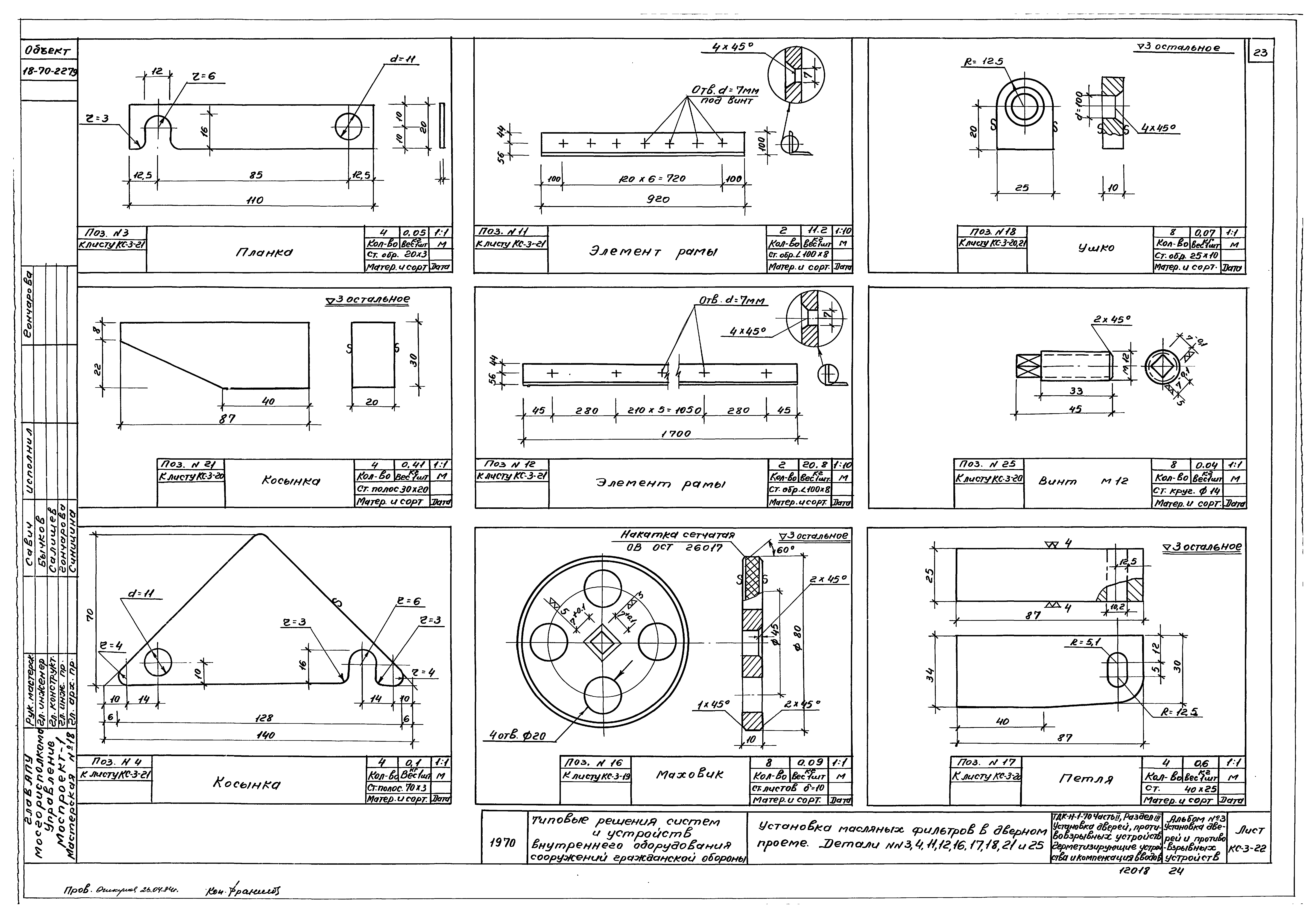 Серия ТДК-Н-1-70 Часть II