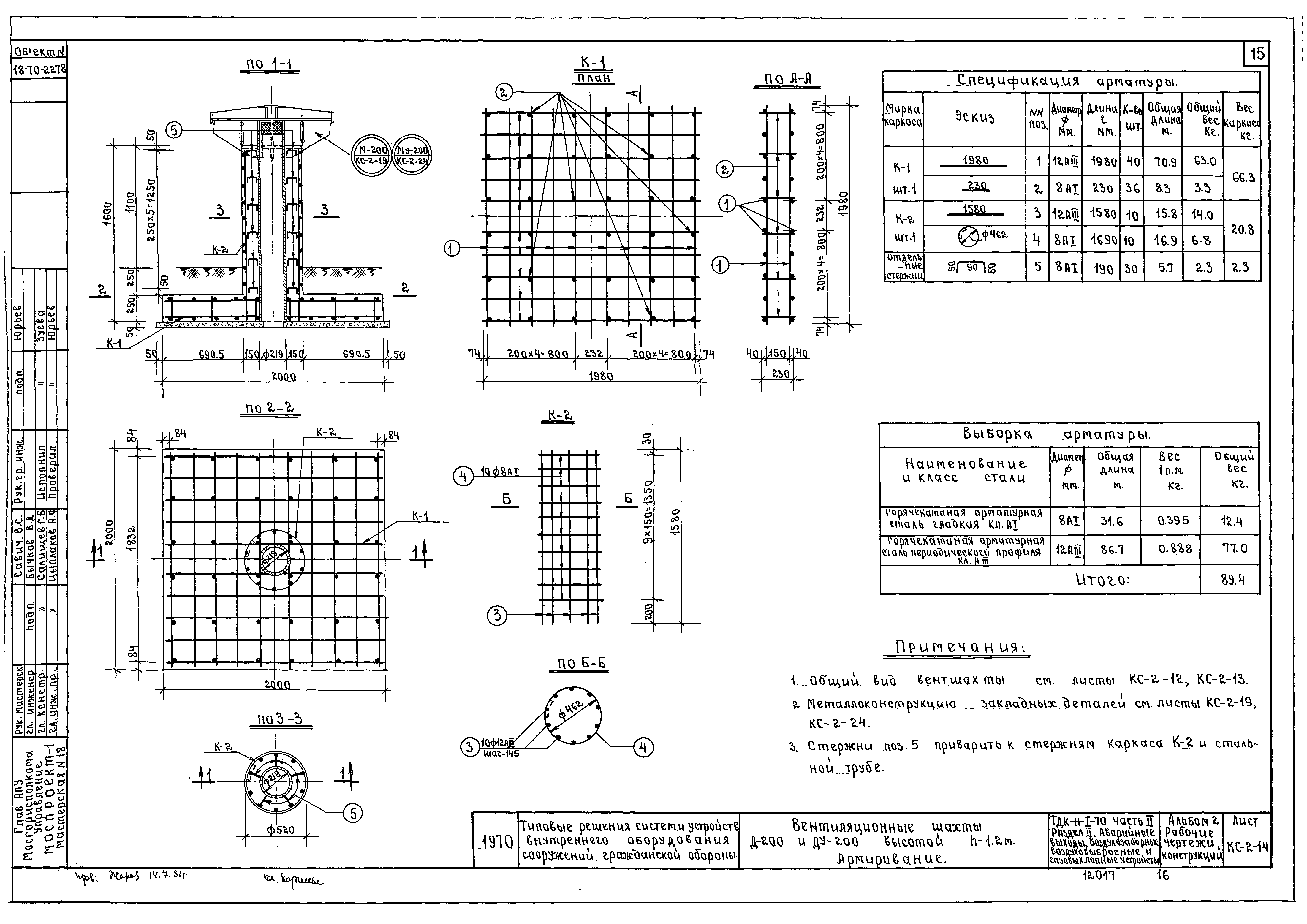 Серия ТДК-Н-1-70 Часть II