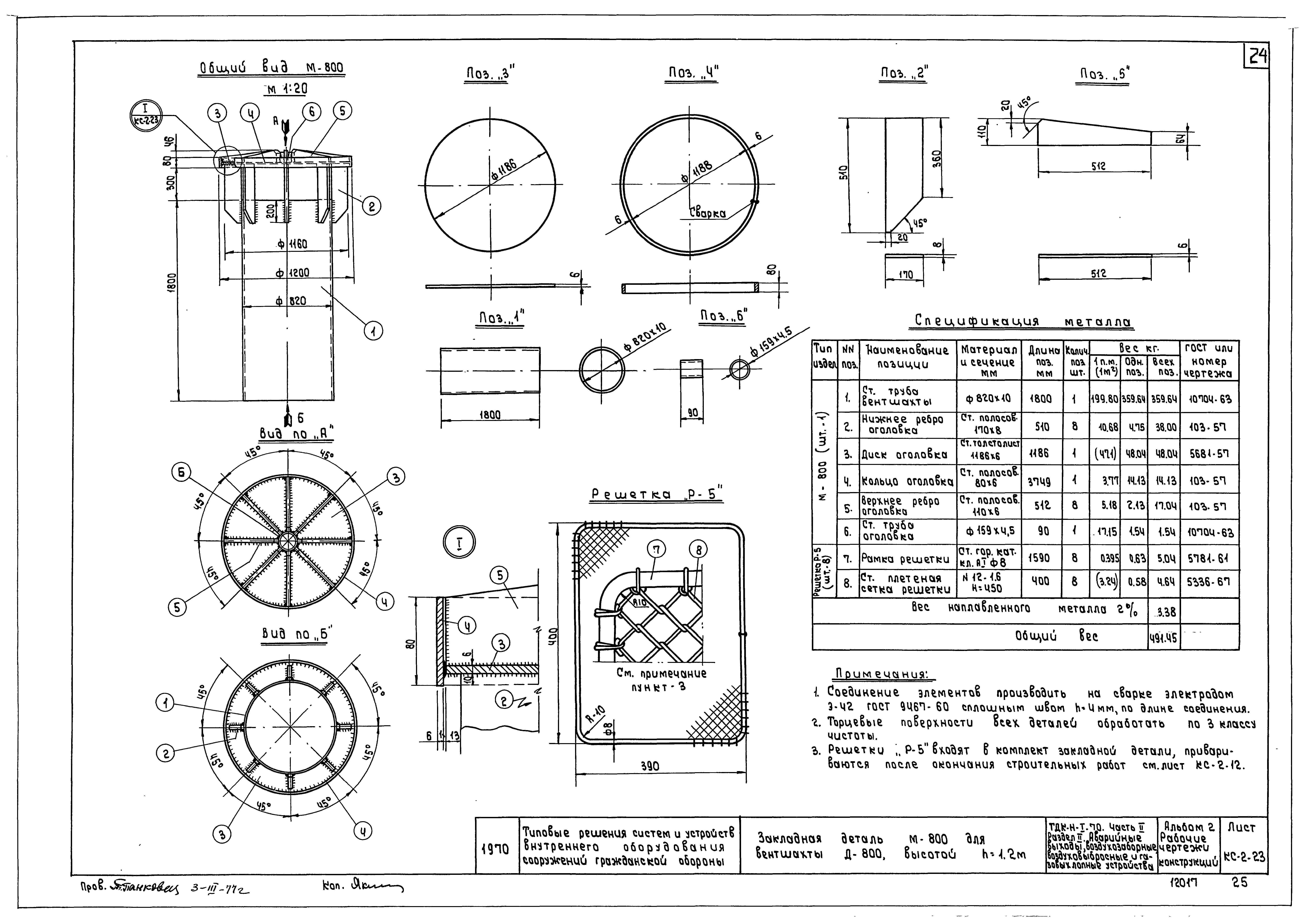 Серия ТДК-Н-1-70 Часть II