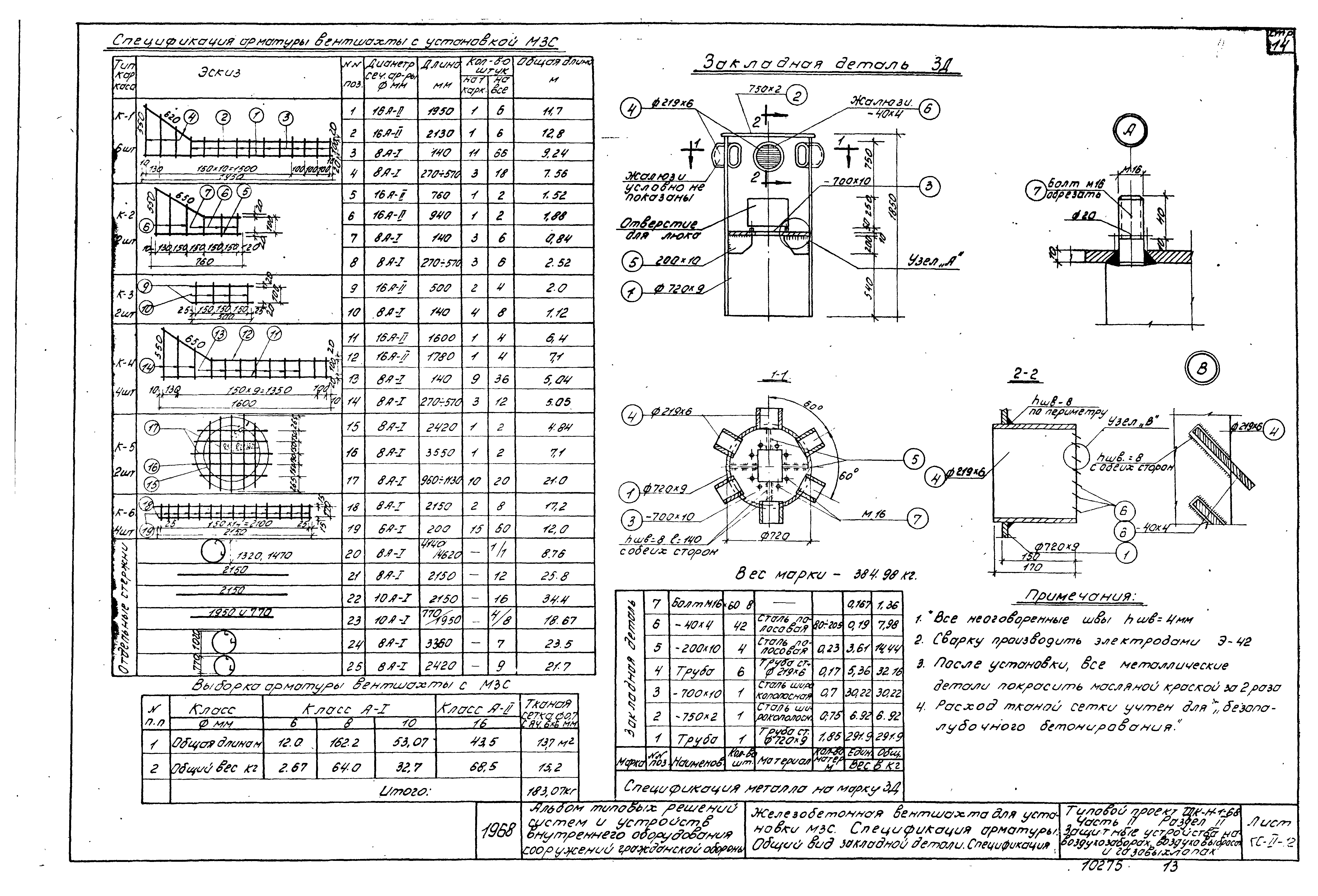 Серия ТДК-Н-1-68