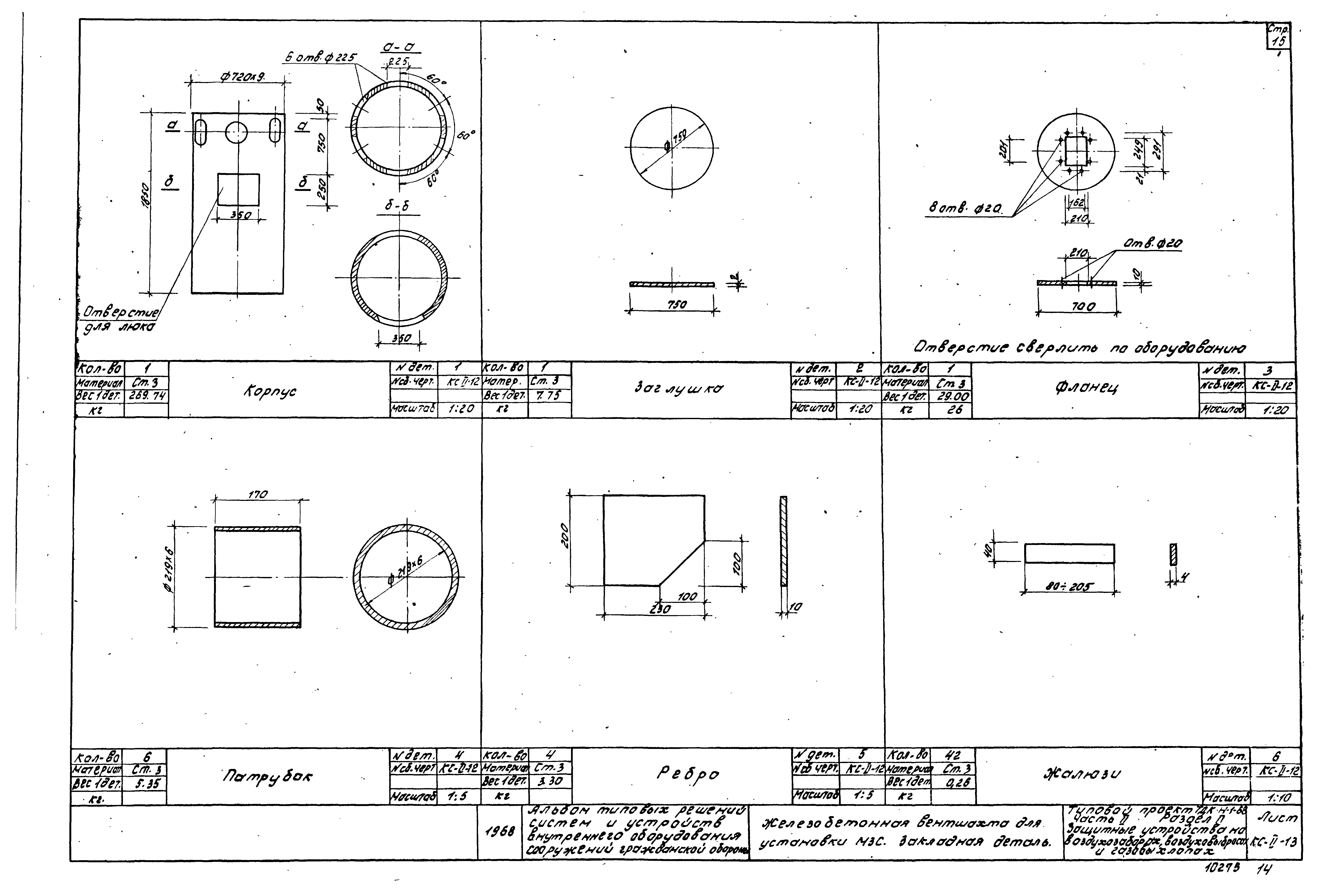 Серия ТДК-Н-1-68