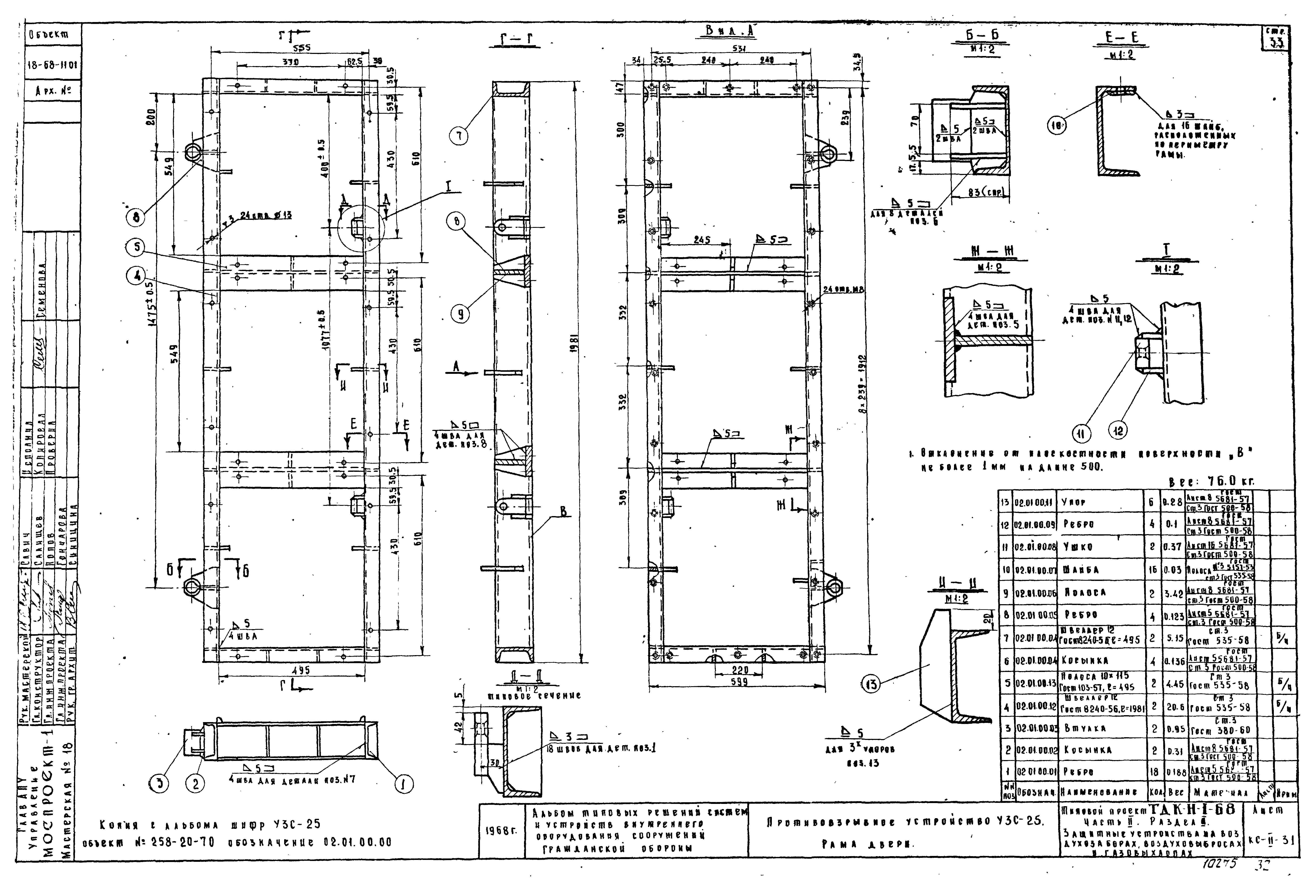 Серия ТДК-Н-1-68