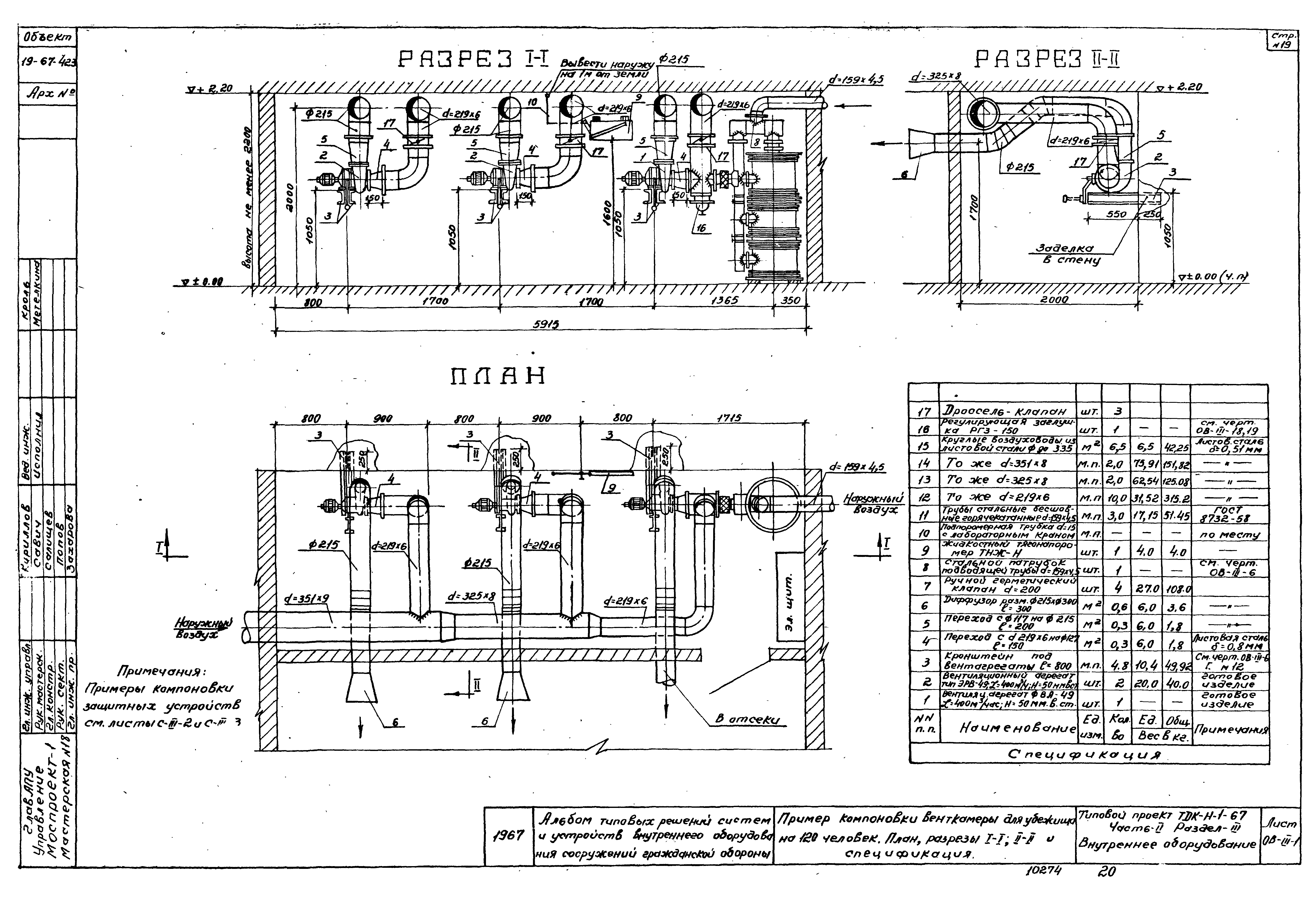 Серия ТДК-Н-1-67