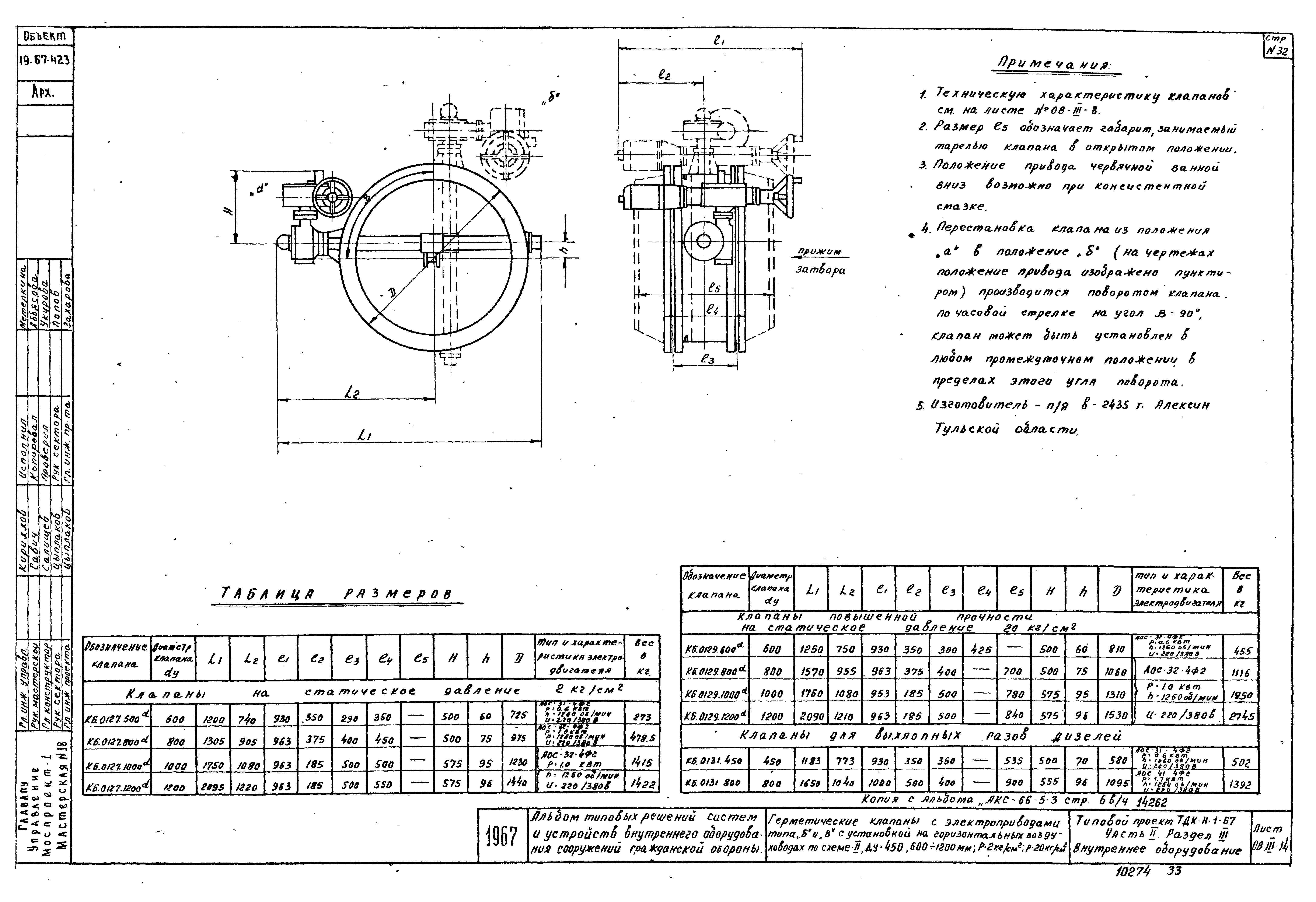 Серия ТДК-Н-1-67