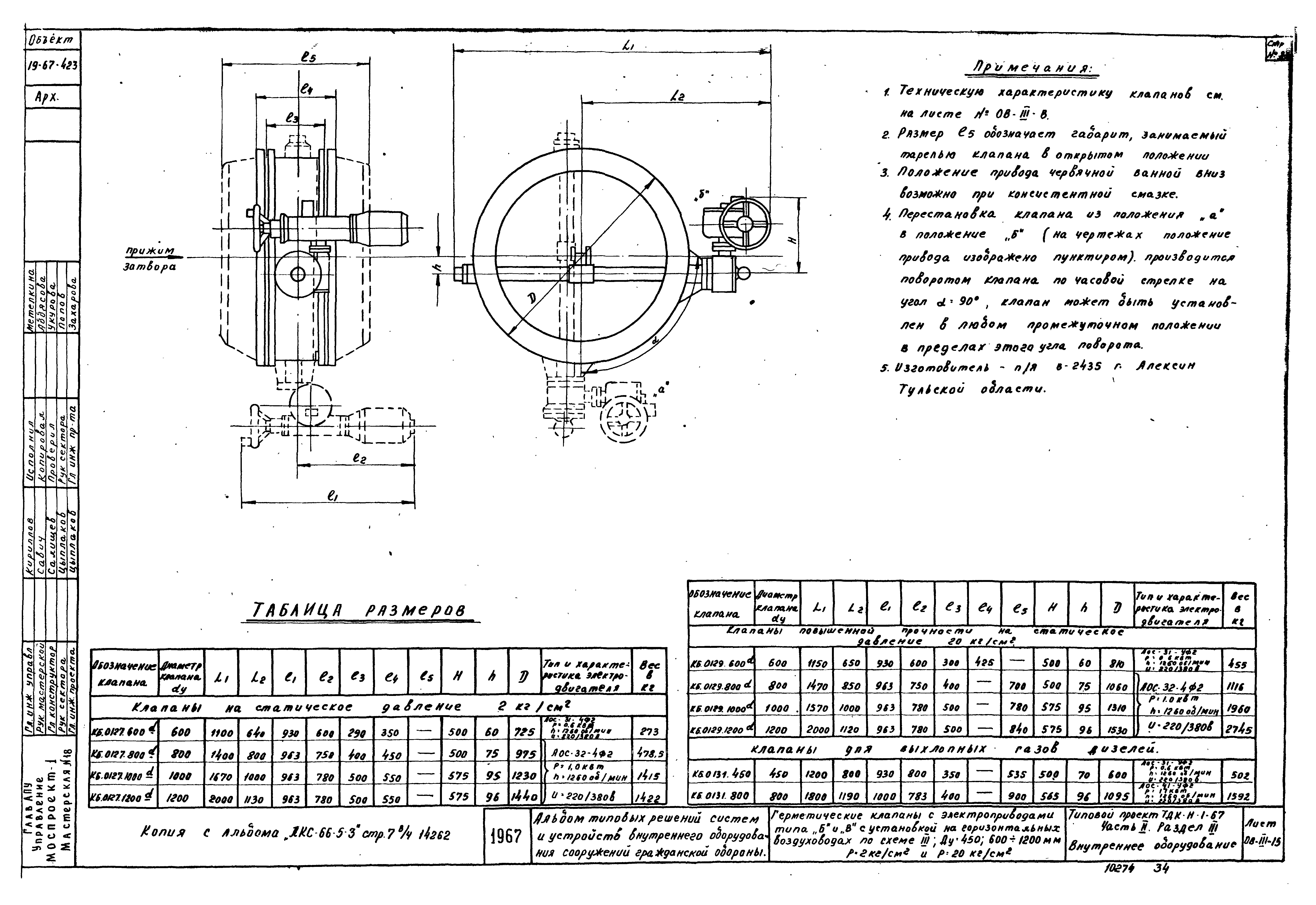 Серия ТДК-Н-1-67