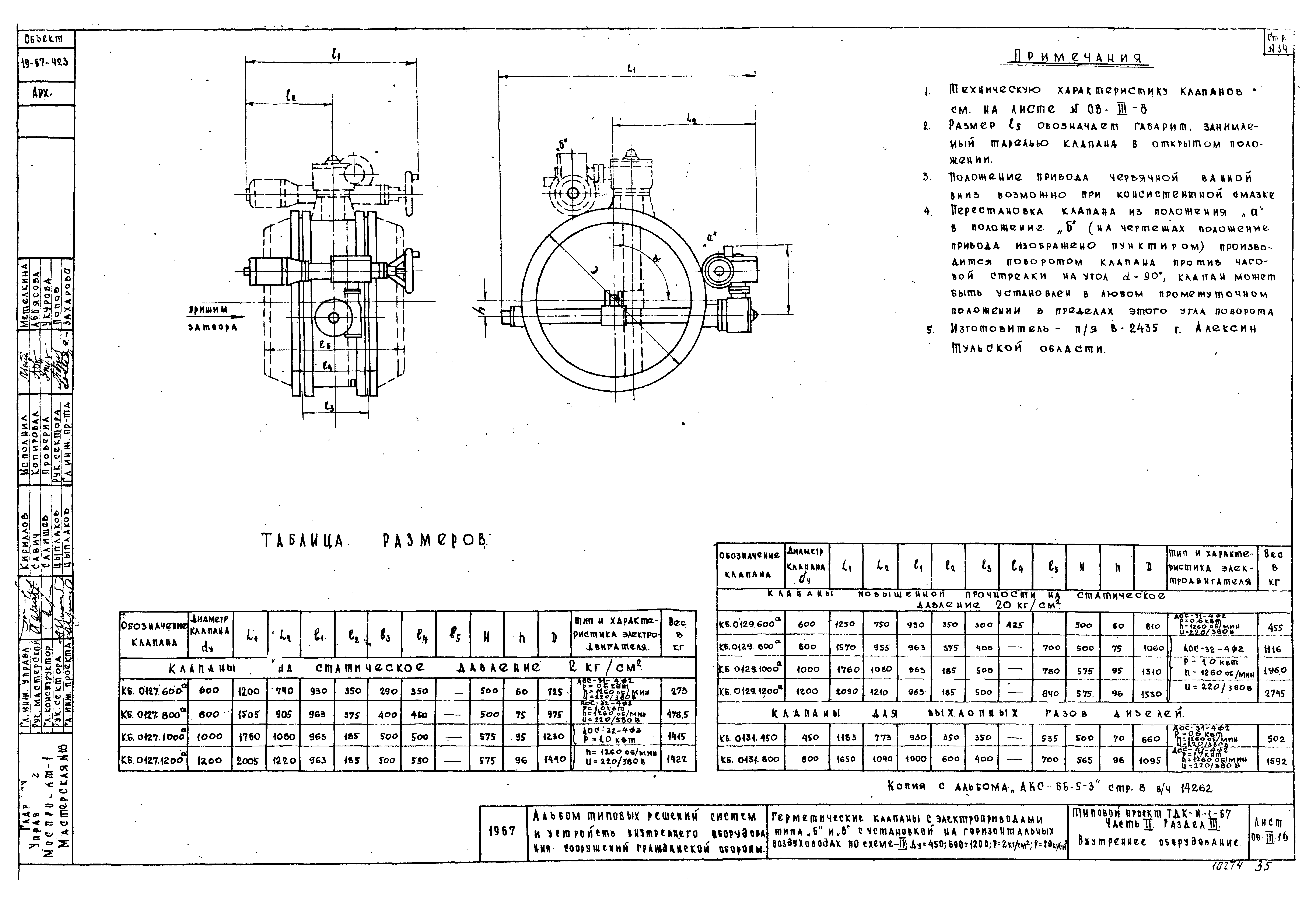 Серия ТДК-Н-1-67