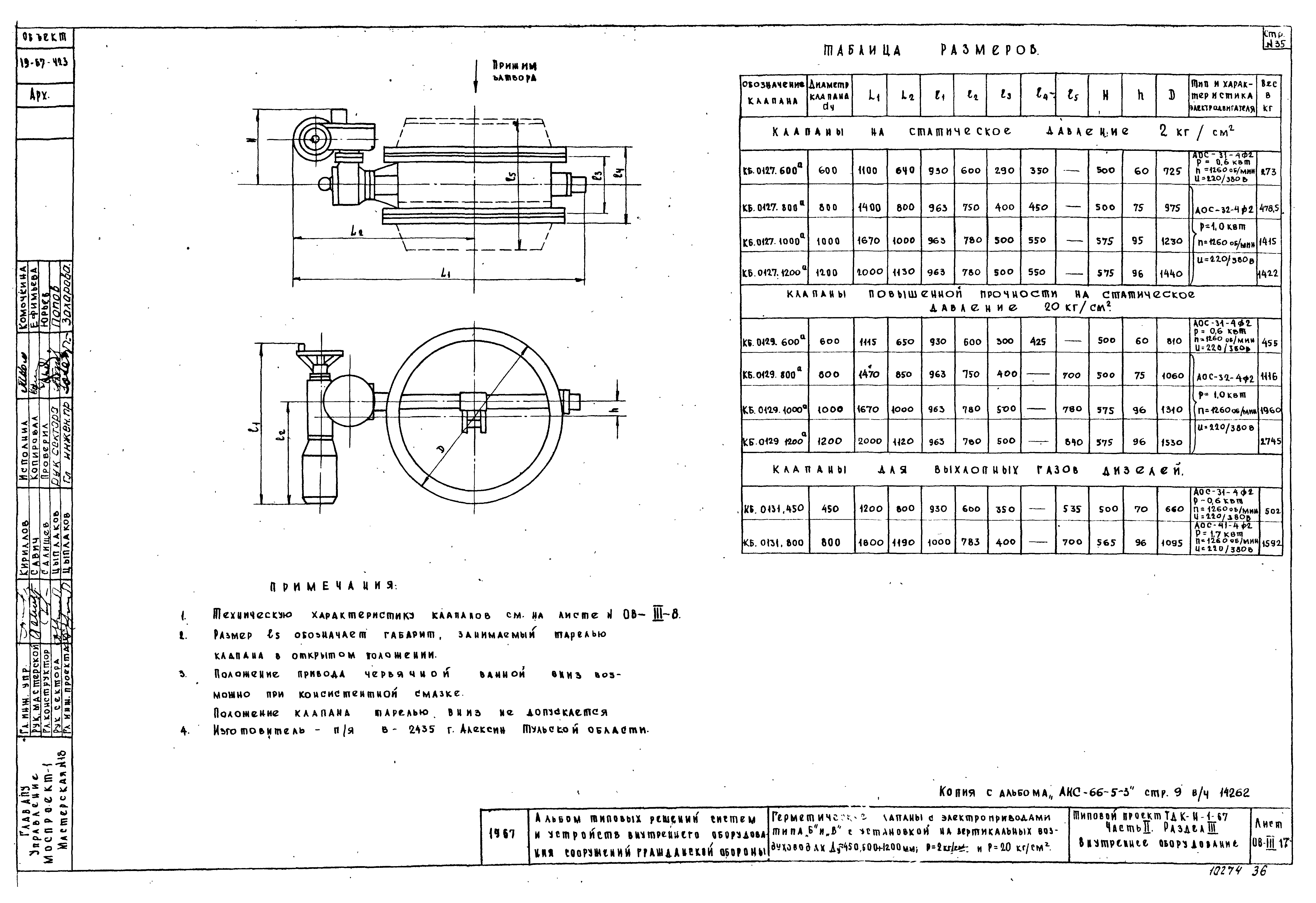 Серия ТДК-Н-1-67