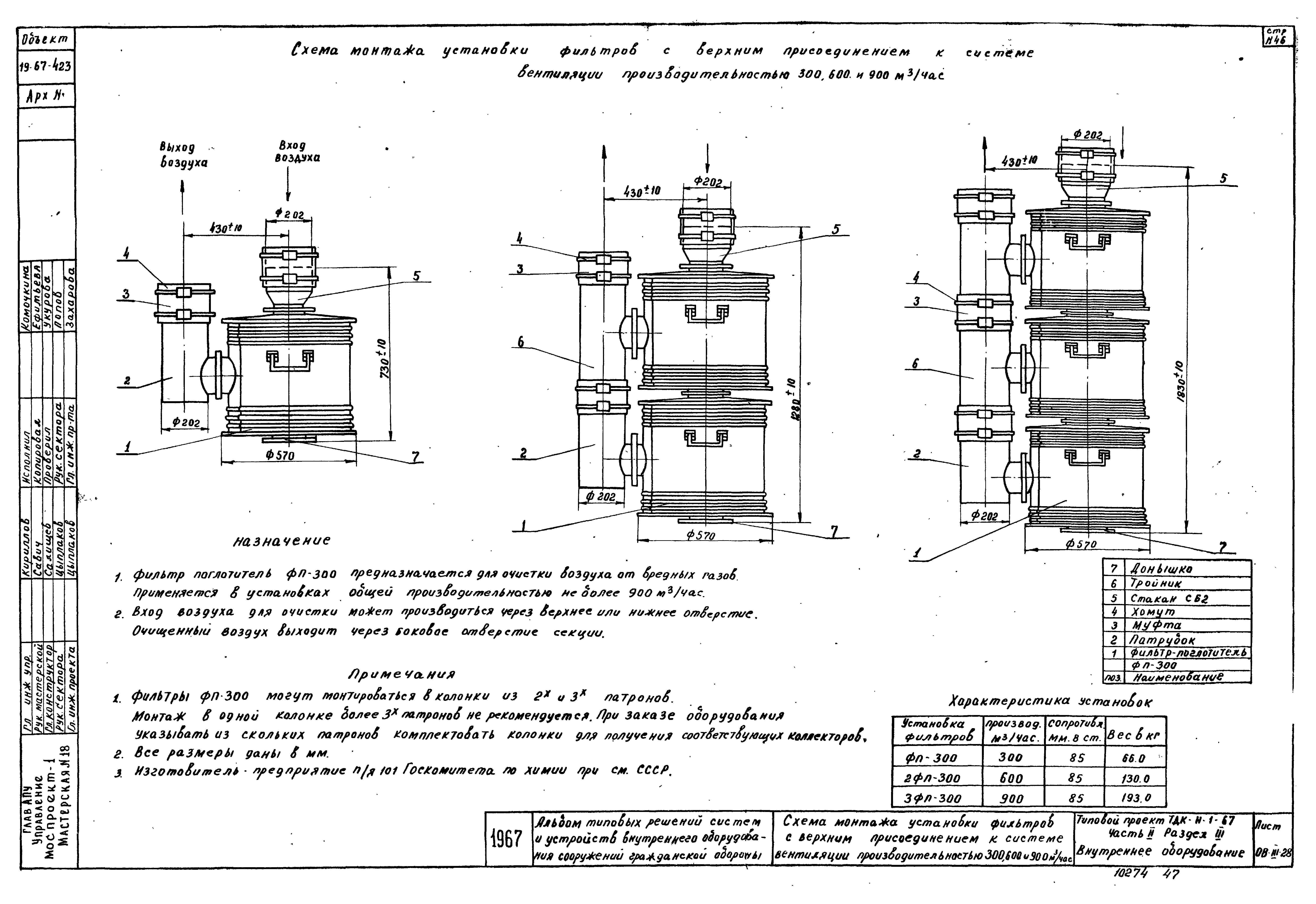 Серия ТДК-Н-1-67