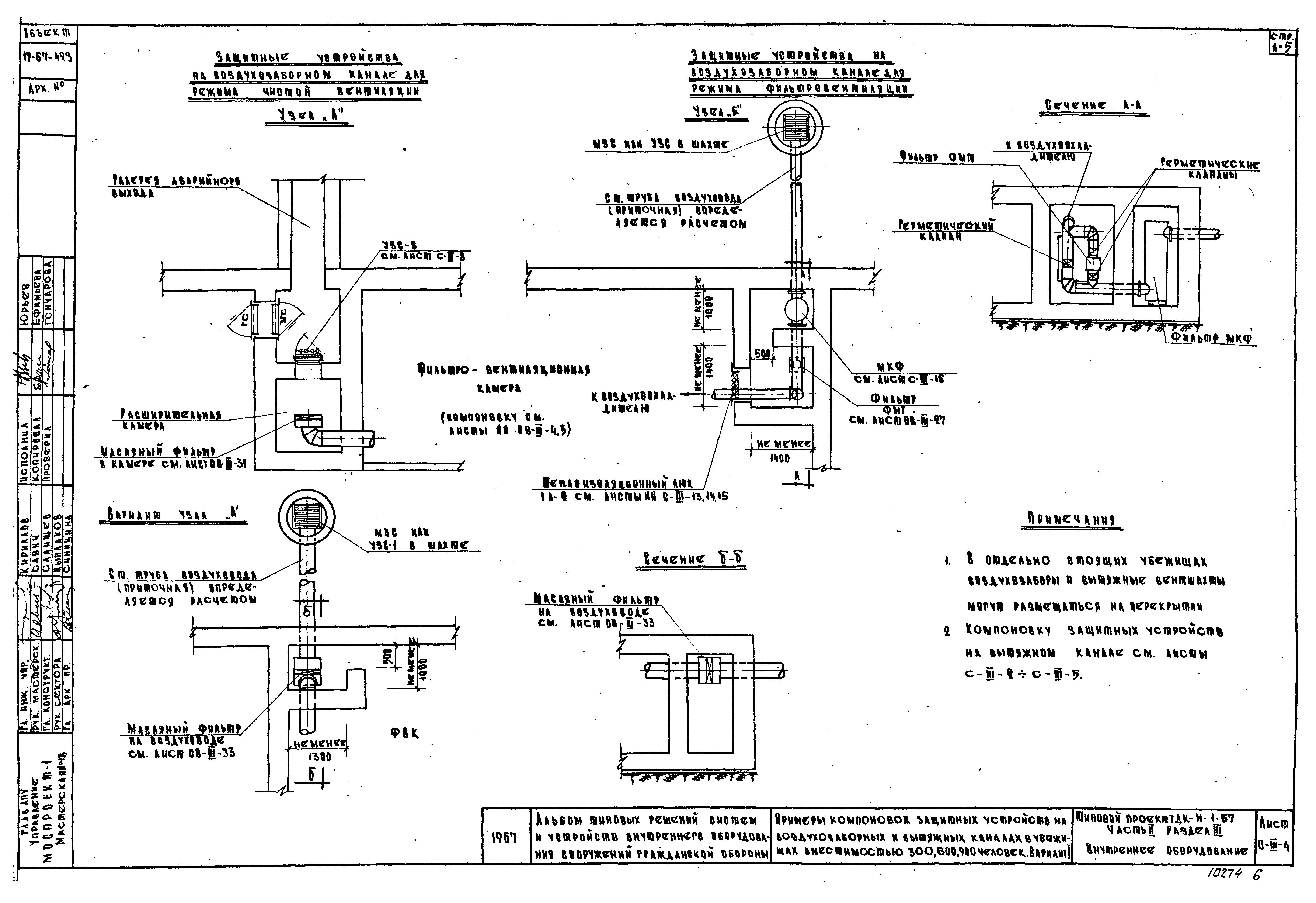 Серия ТДК-Н-1-67