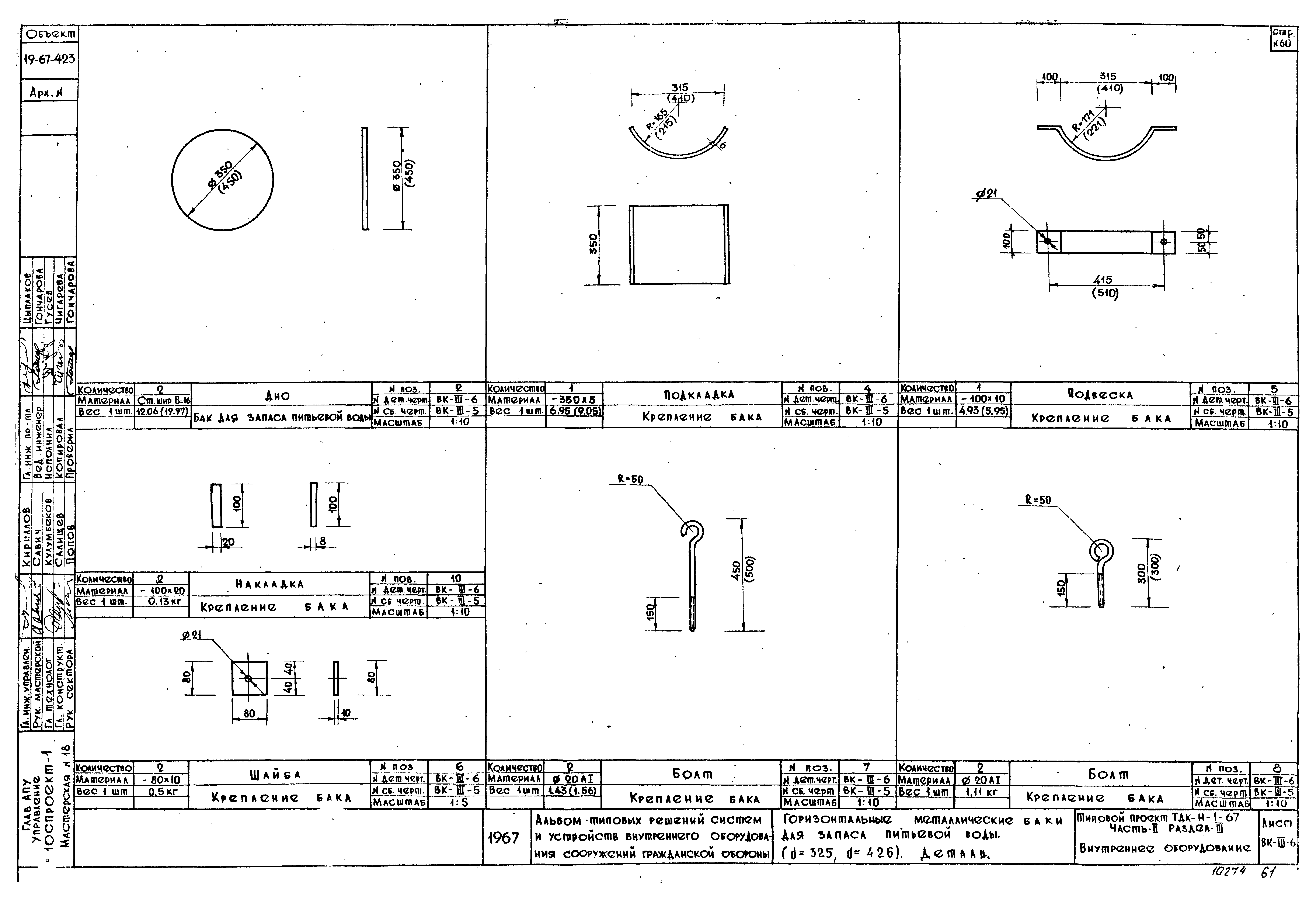 Серия ТДК-Н-1-67