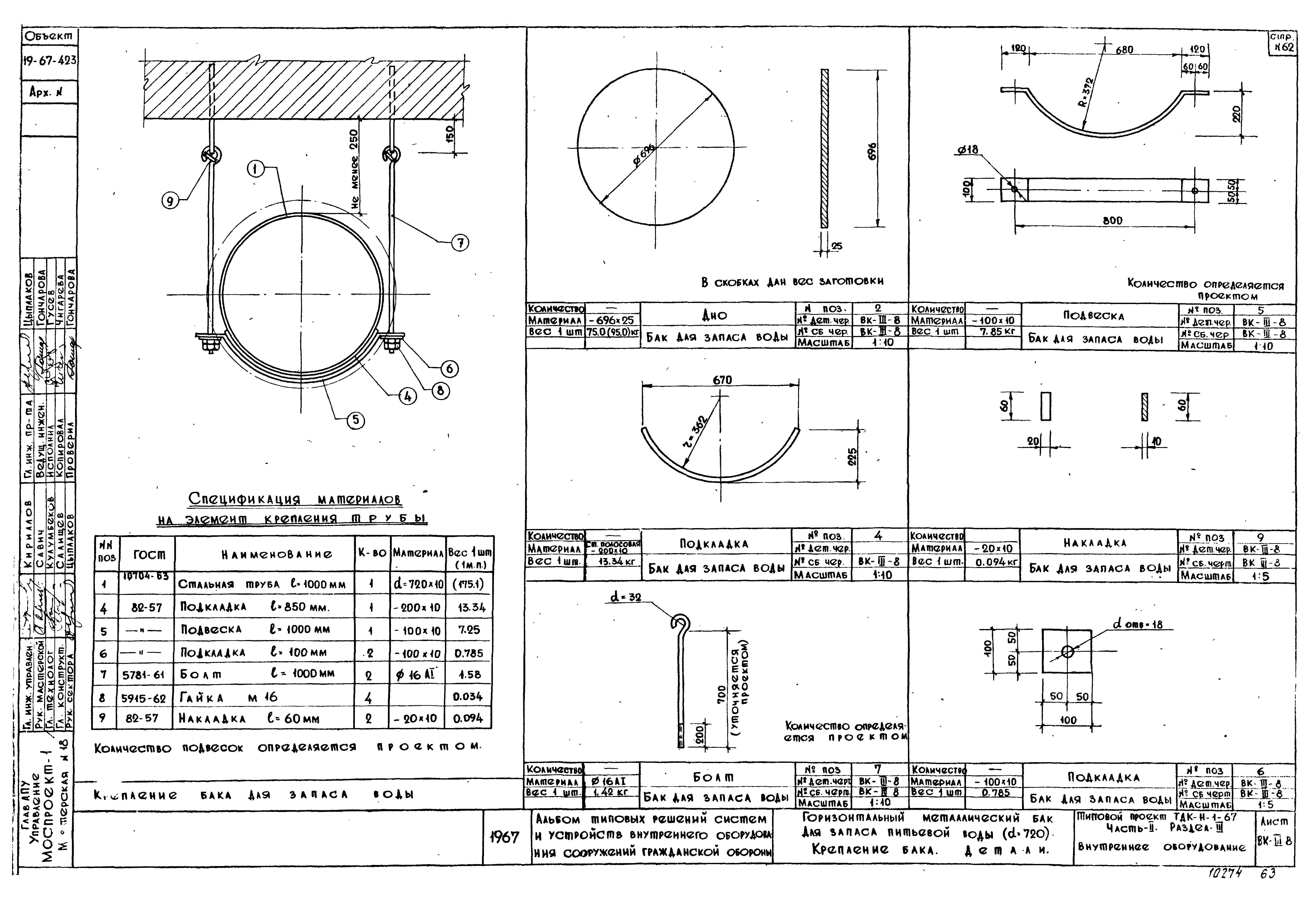 Серия ТДК-Н-1-67