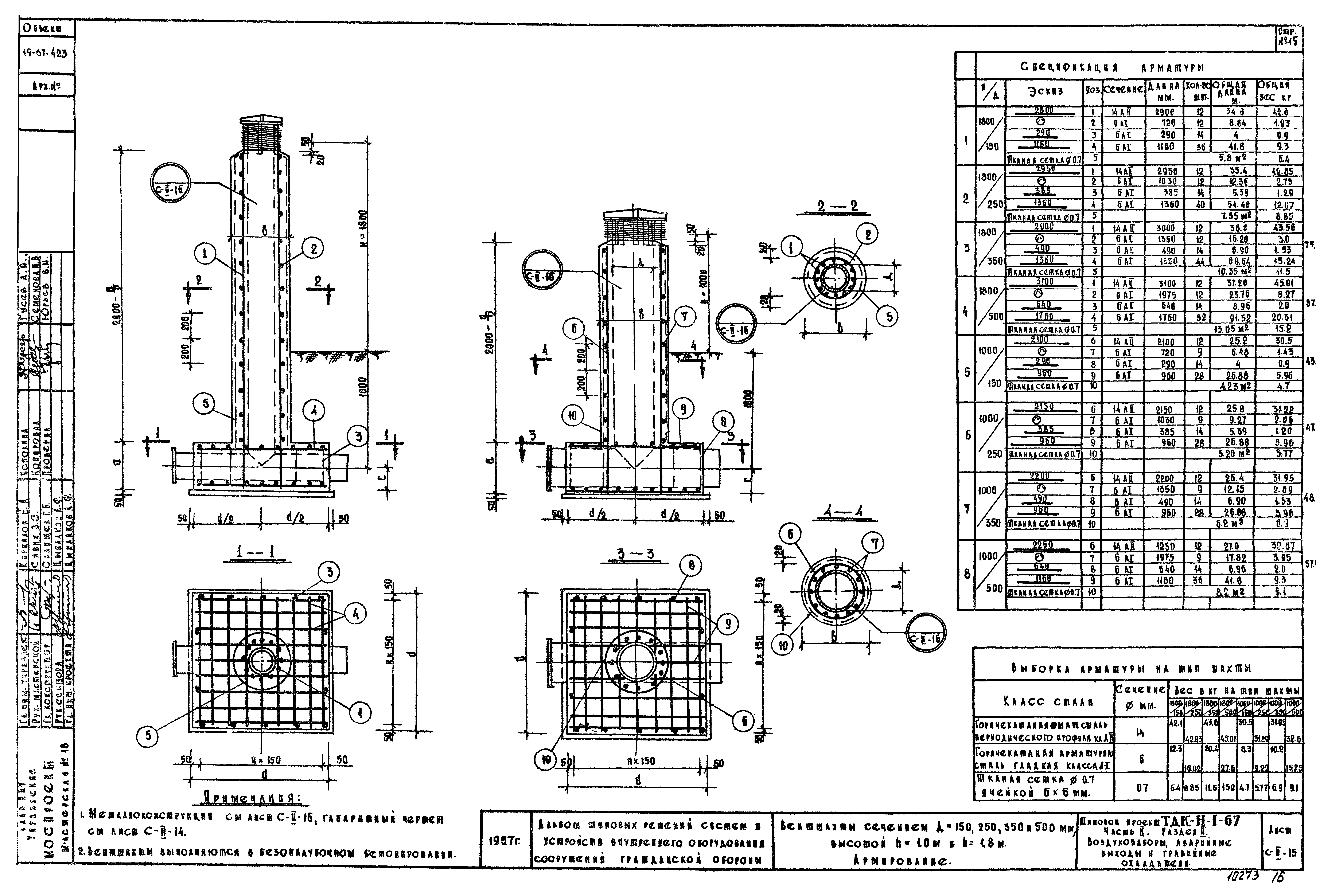 Серия ТДК-Н-1-67