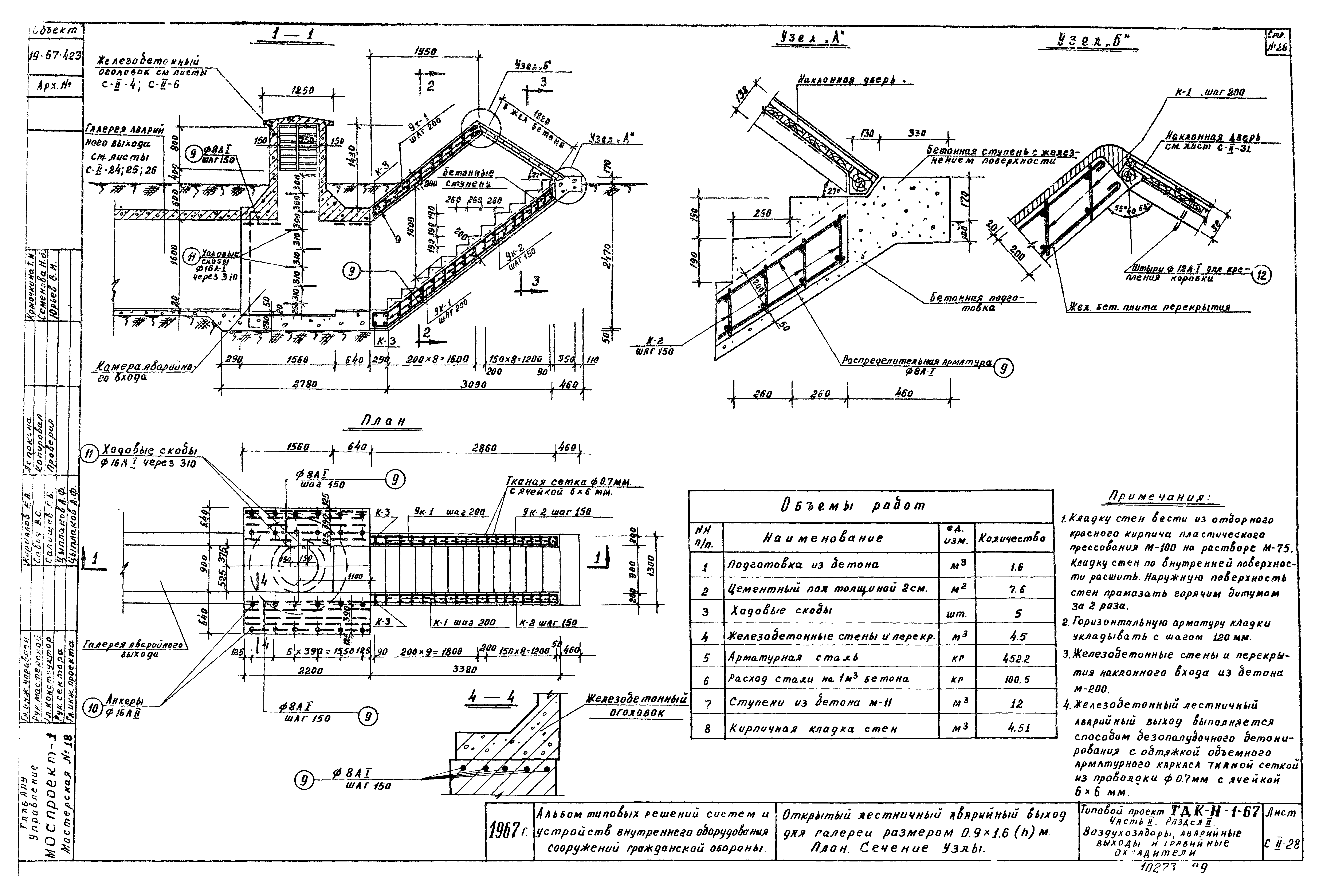 Серия ТДК-Н-1-67