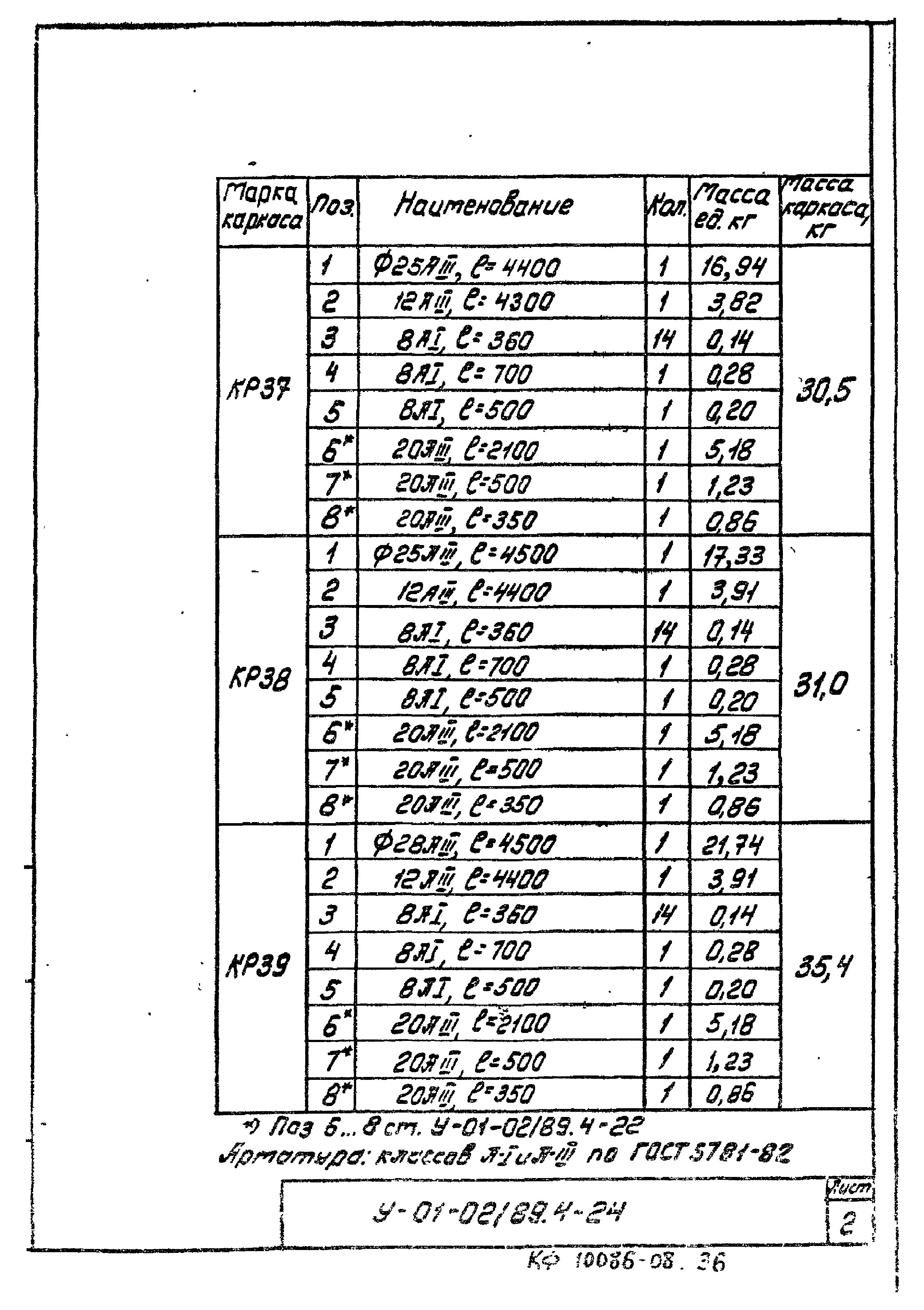 Серия У-01-02/89