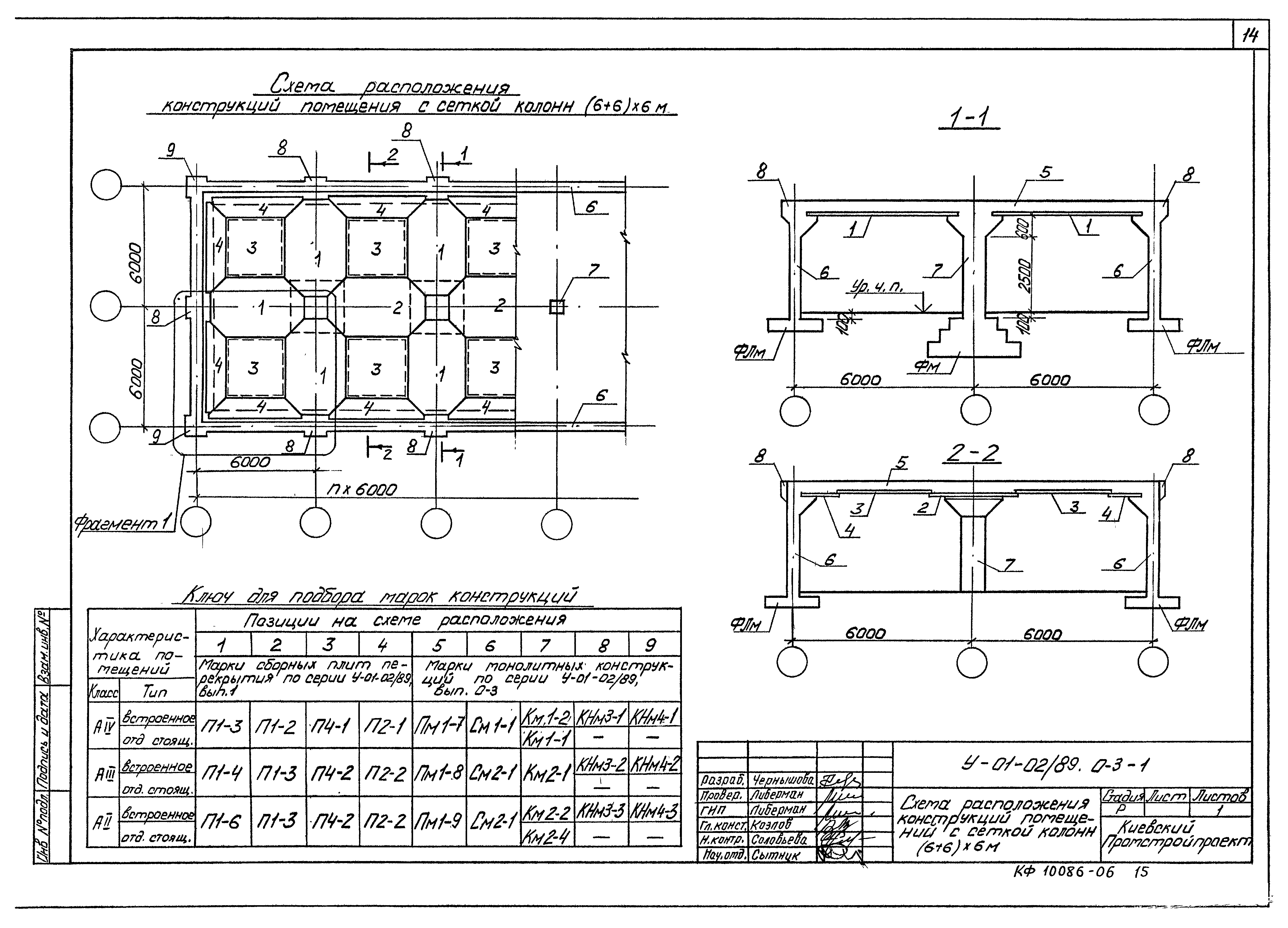 Серия У-01-02/89