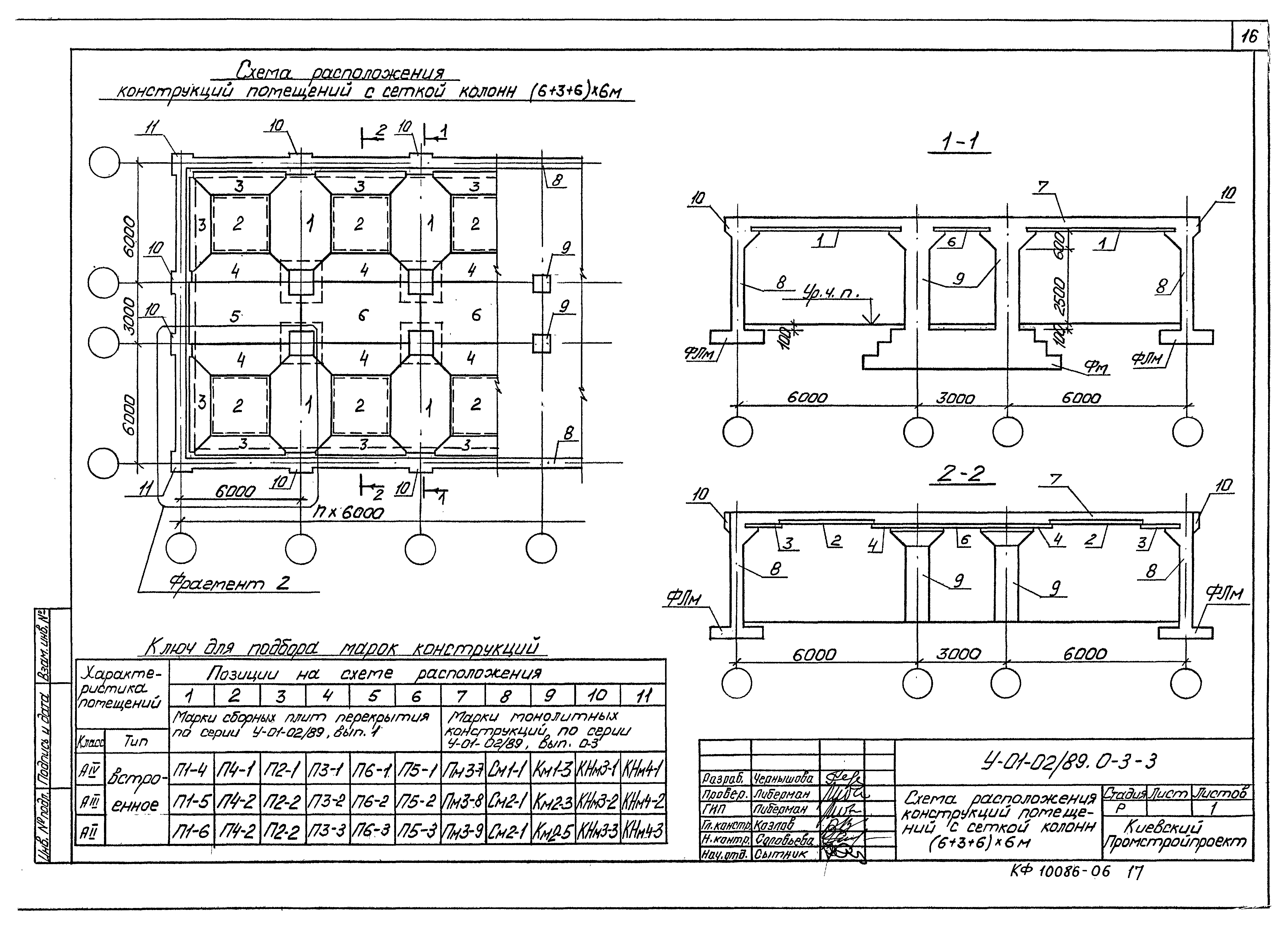 Серия У-01-02/89