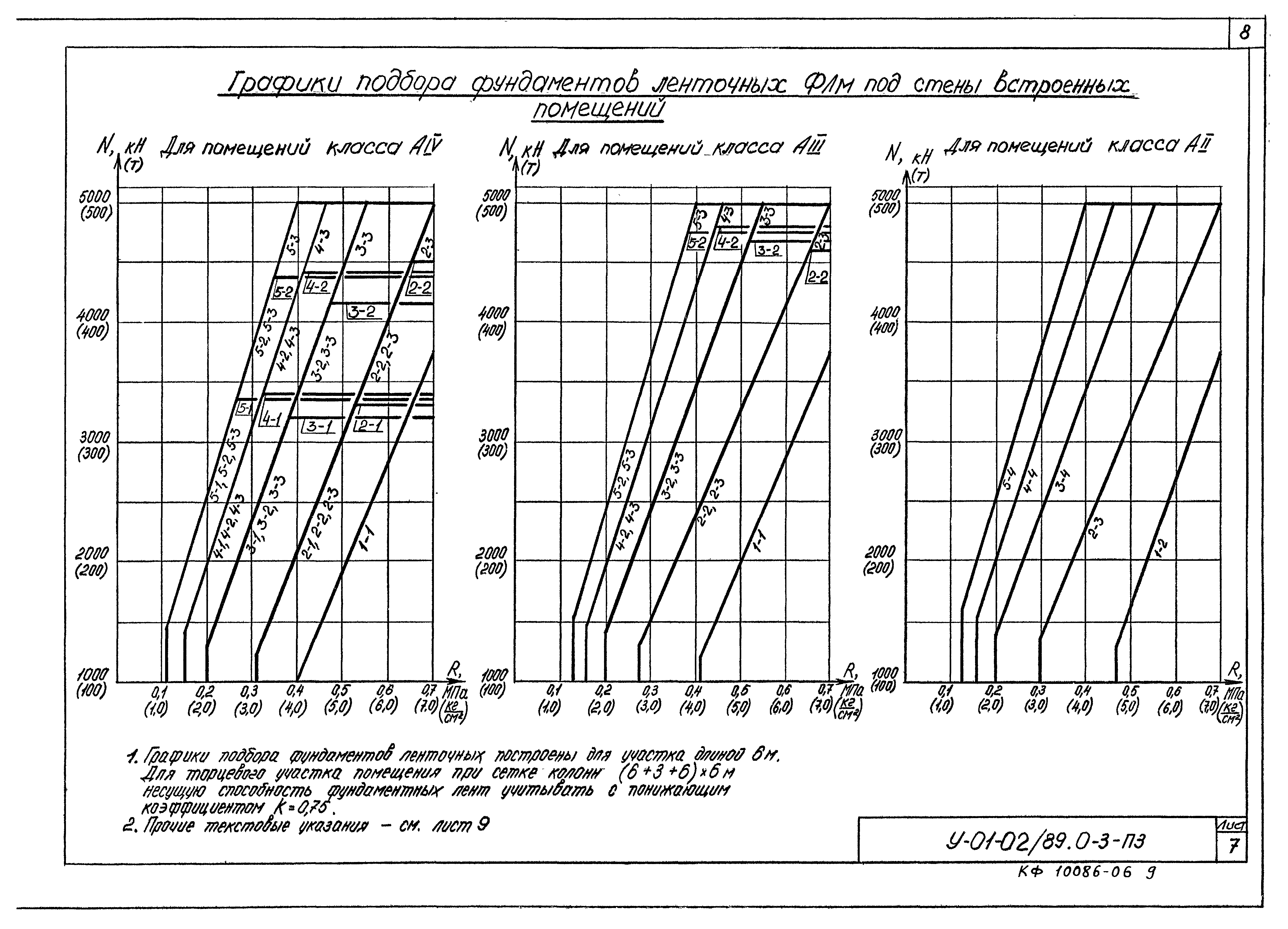 Серия У-01-02/89