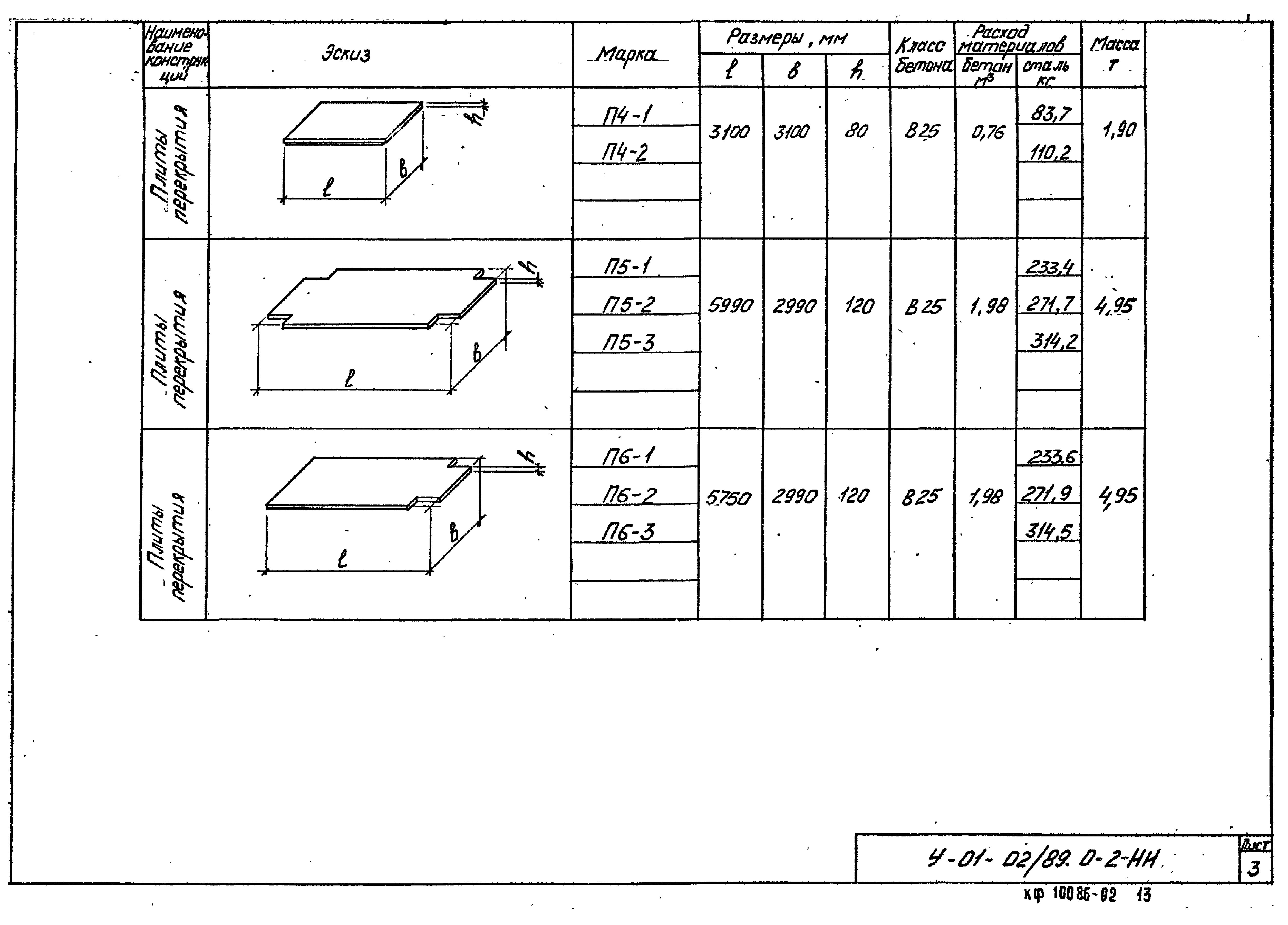 Серия У-01-02/89