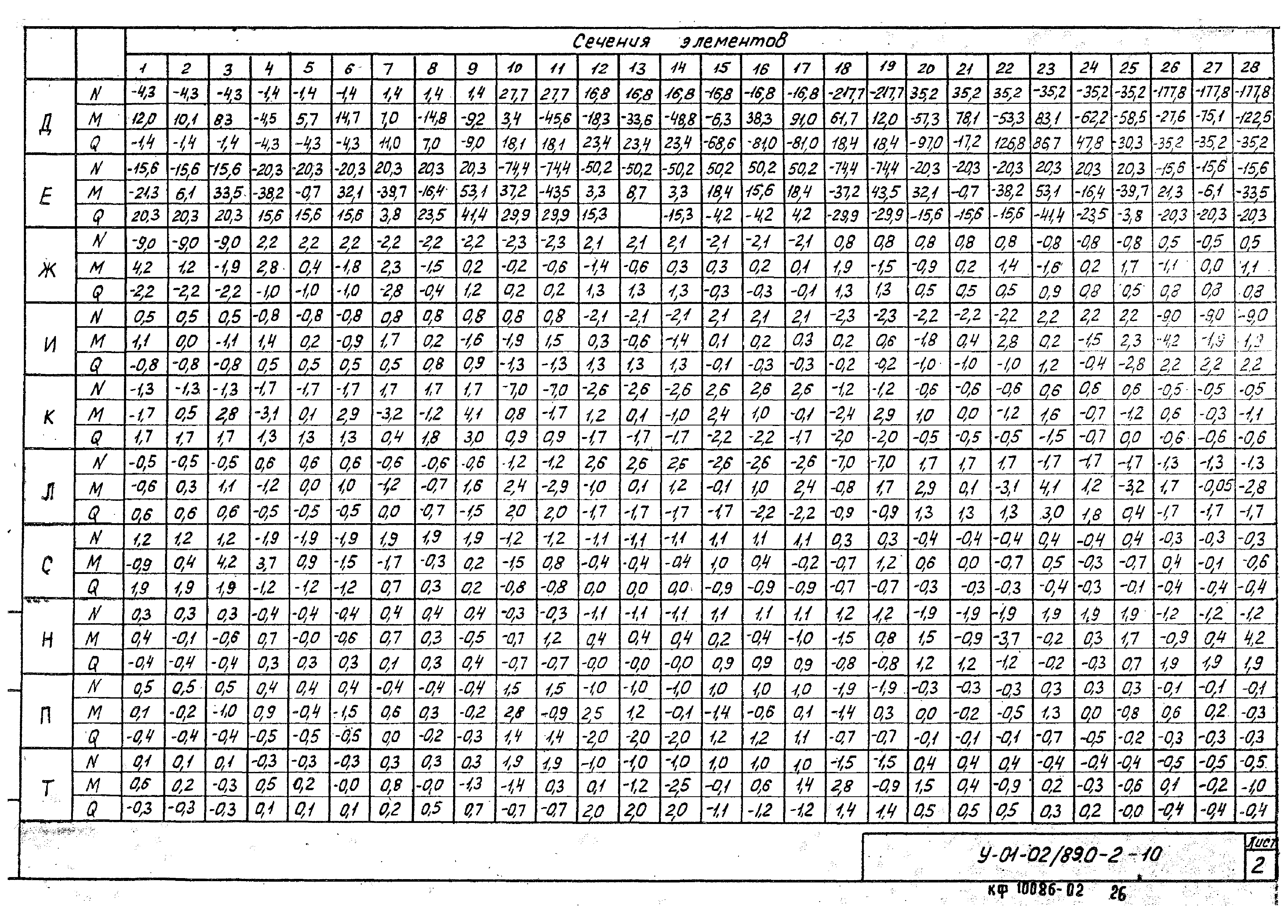 Серия У-01-02/89