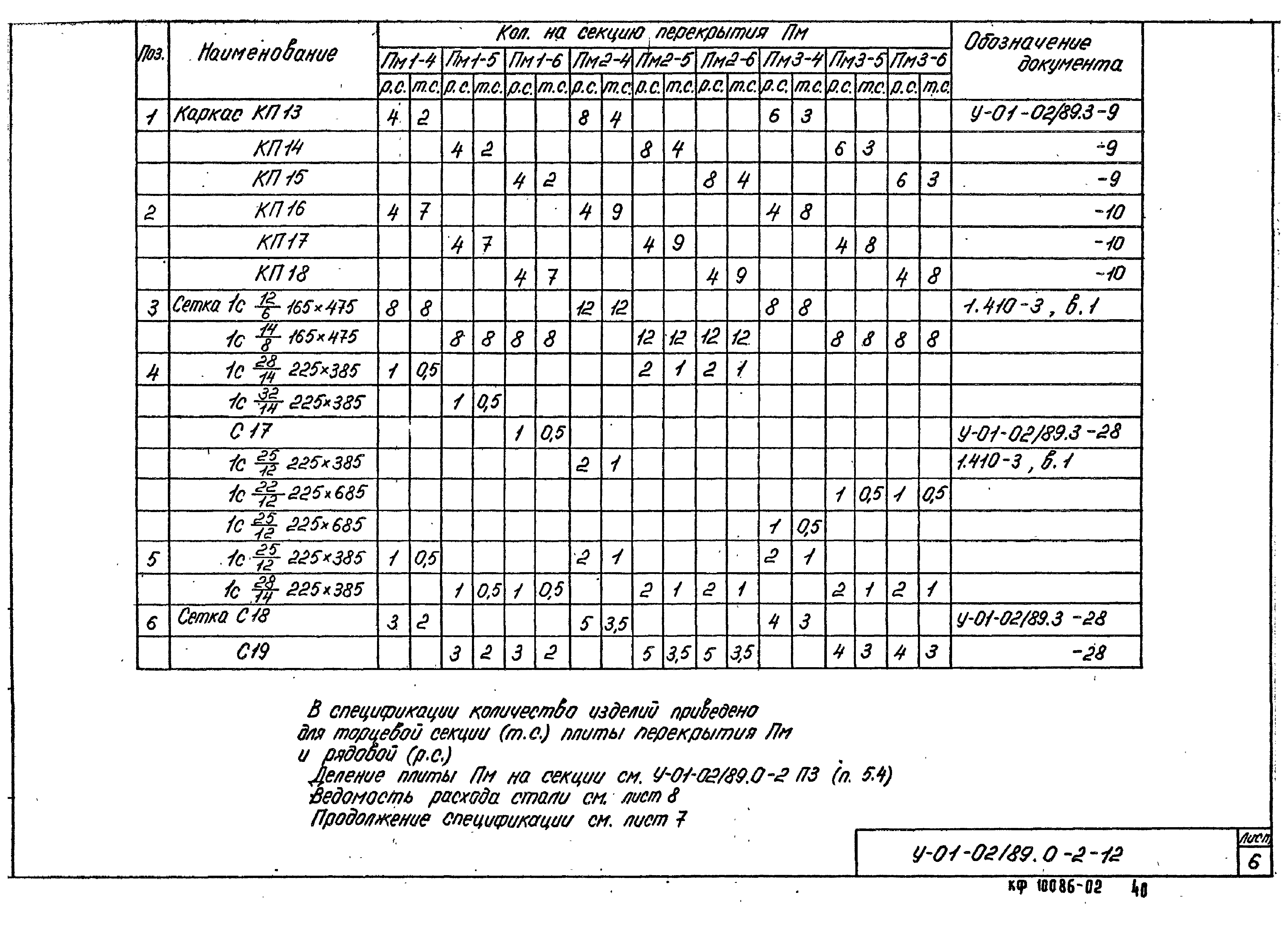 Серия У-01-02/89