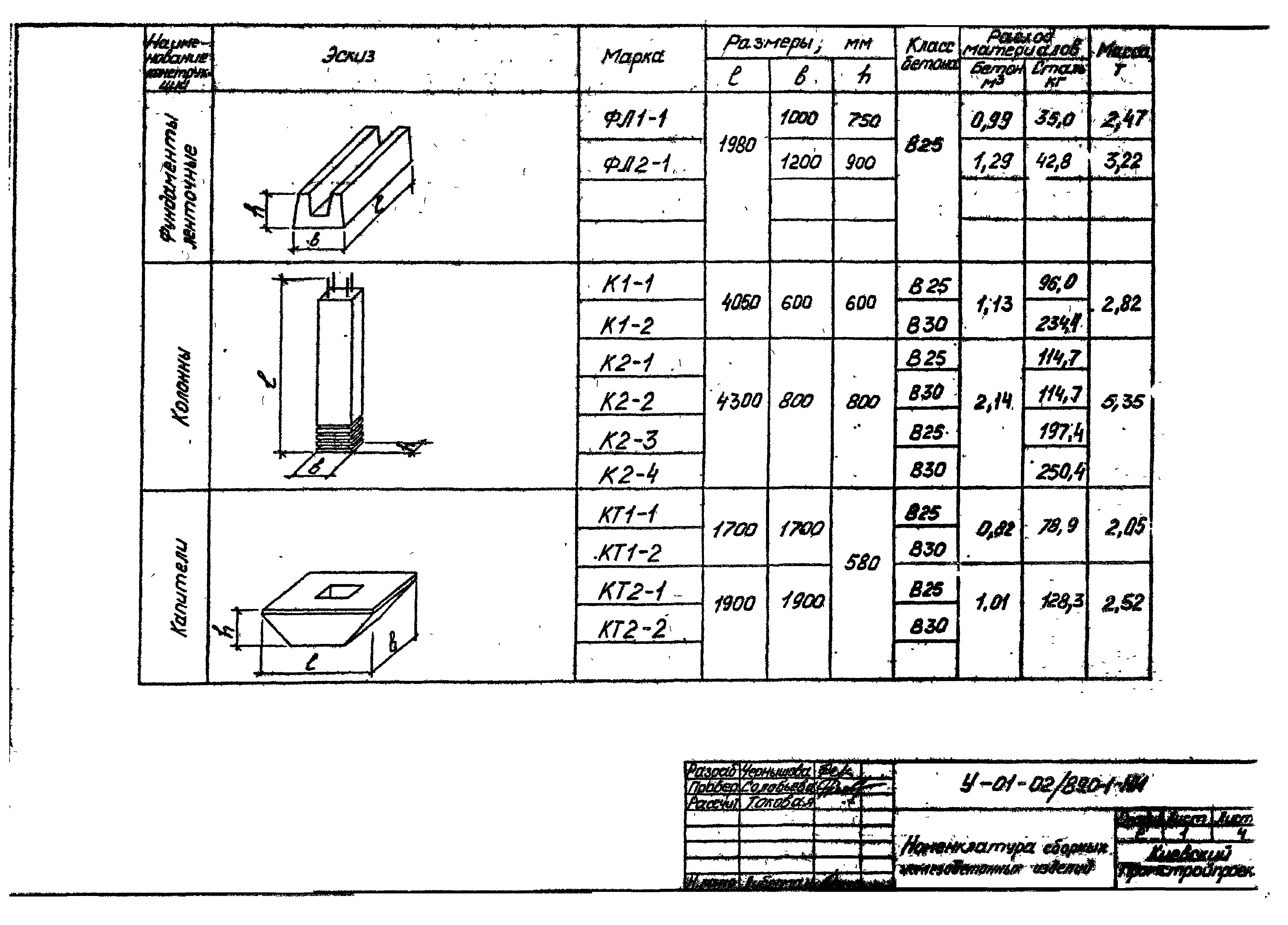 Серия У-01-02/89