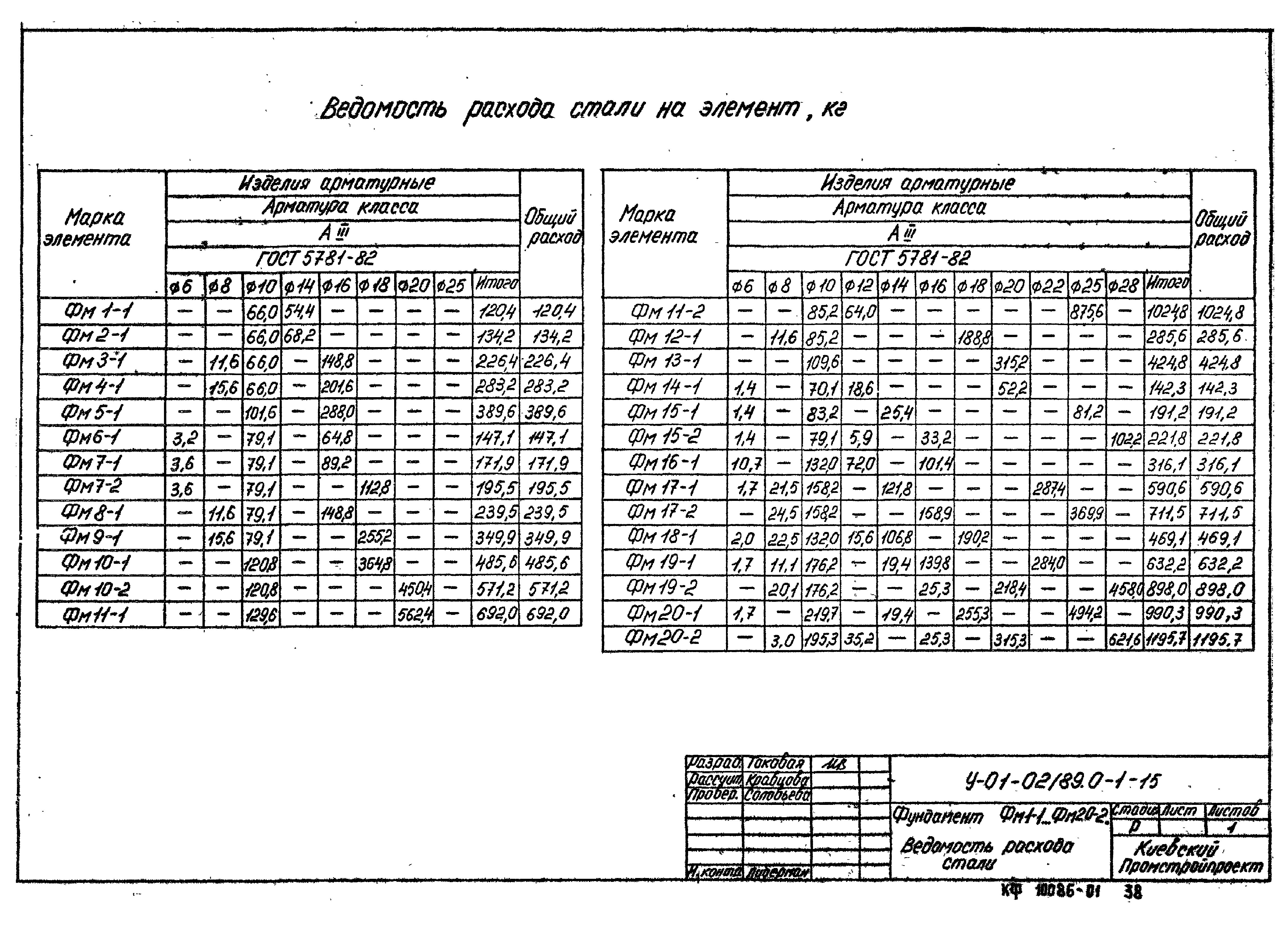 Серия У-01-02/89