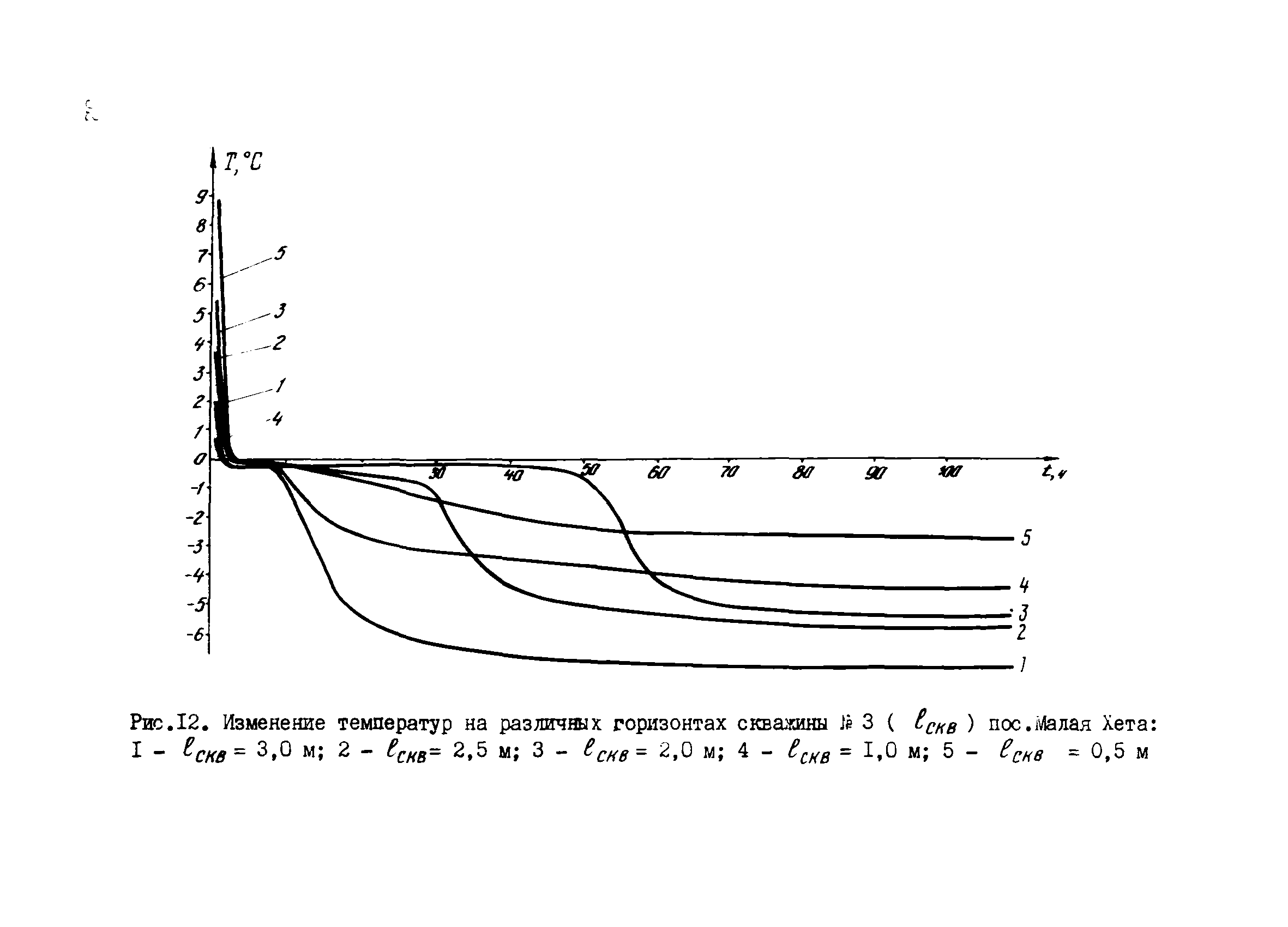 Р 461-82