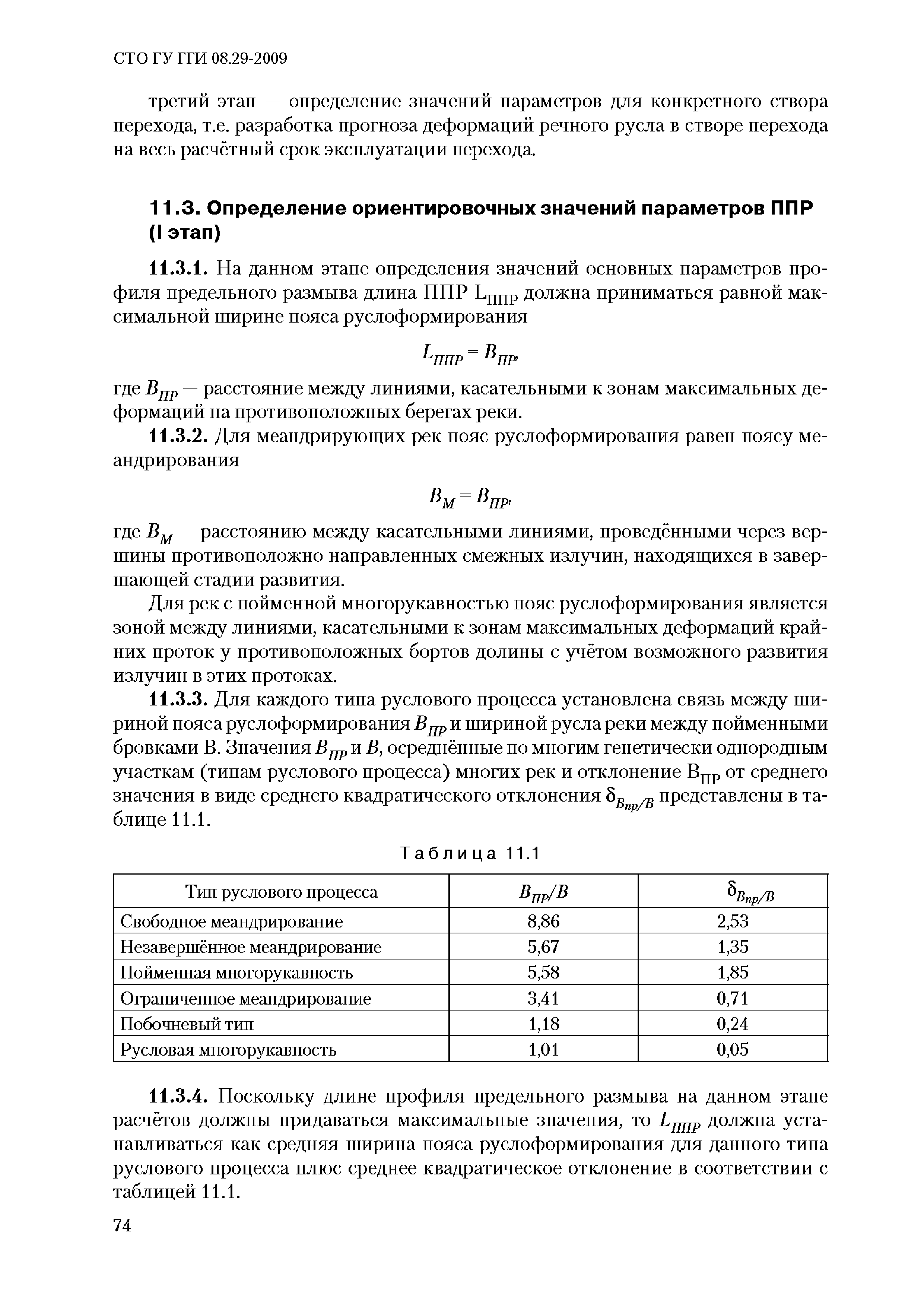 СТО ГУ ГГИ 08.29-2009