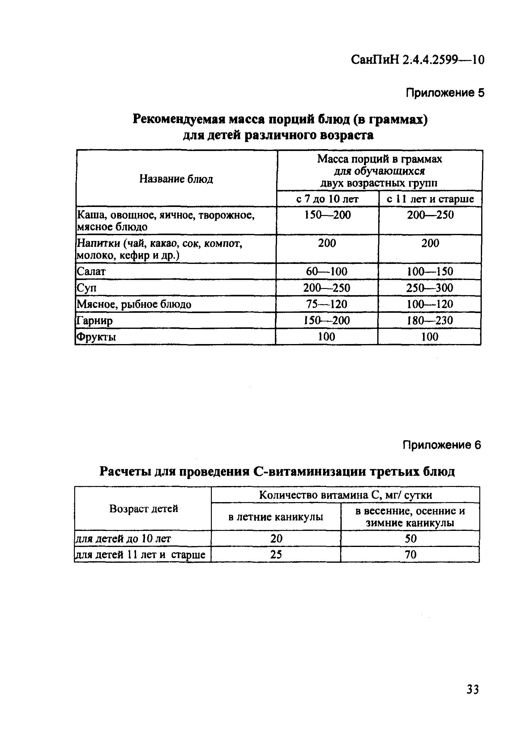 СанПиН 2.4.4.2599-10