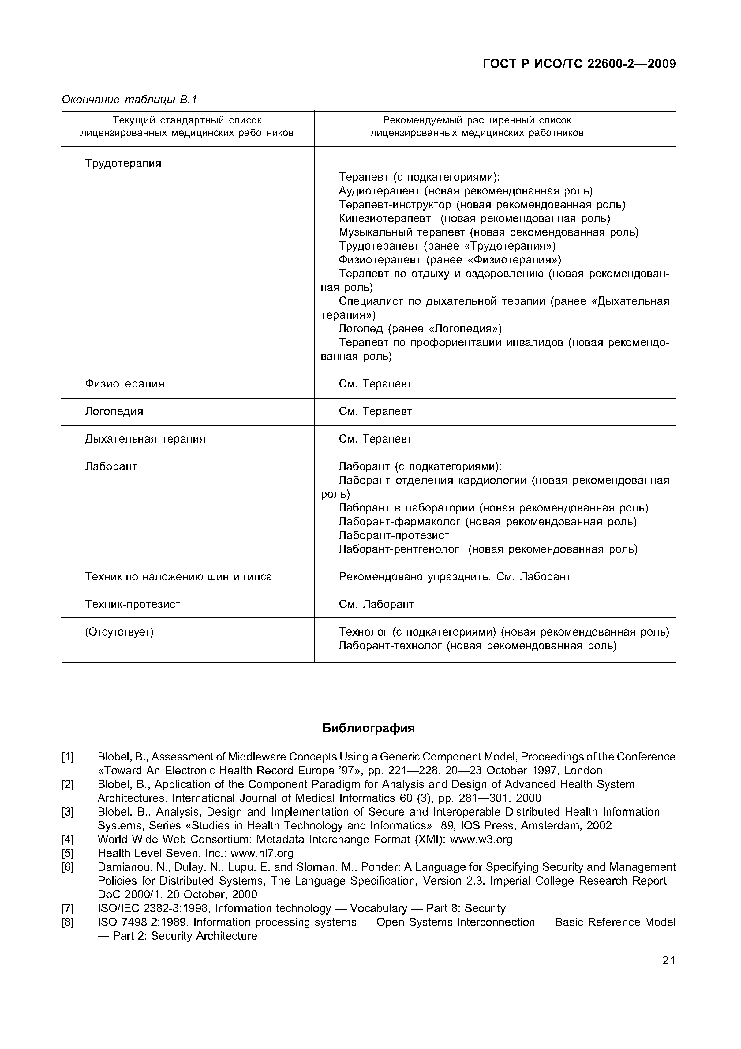 ГОСТ Р ИСО/ТС 22600-2-2009