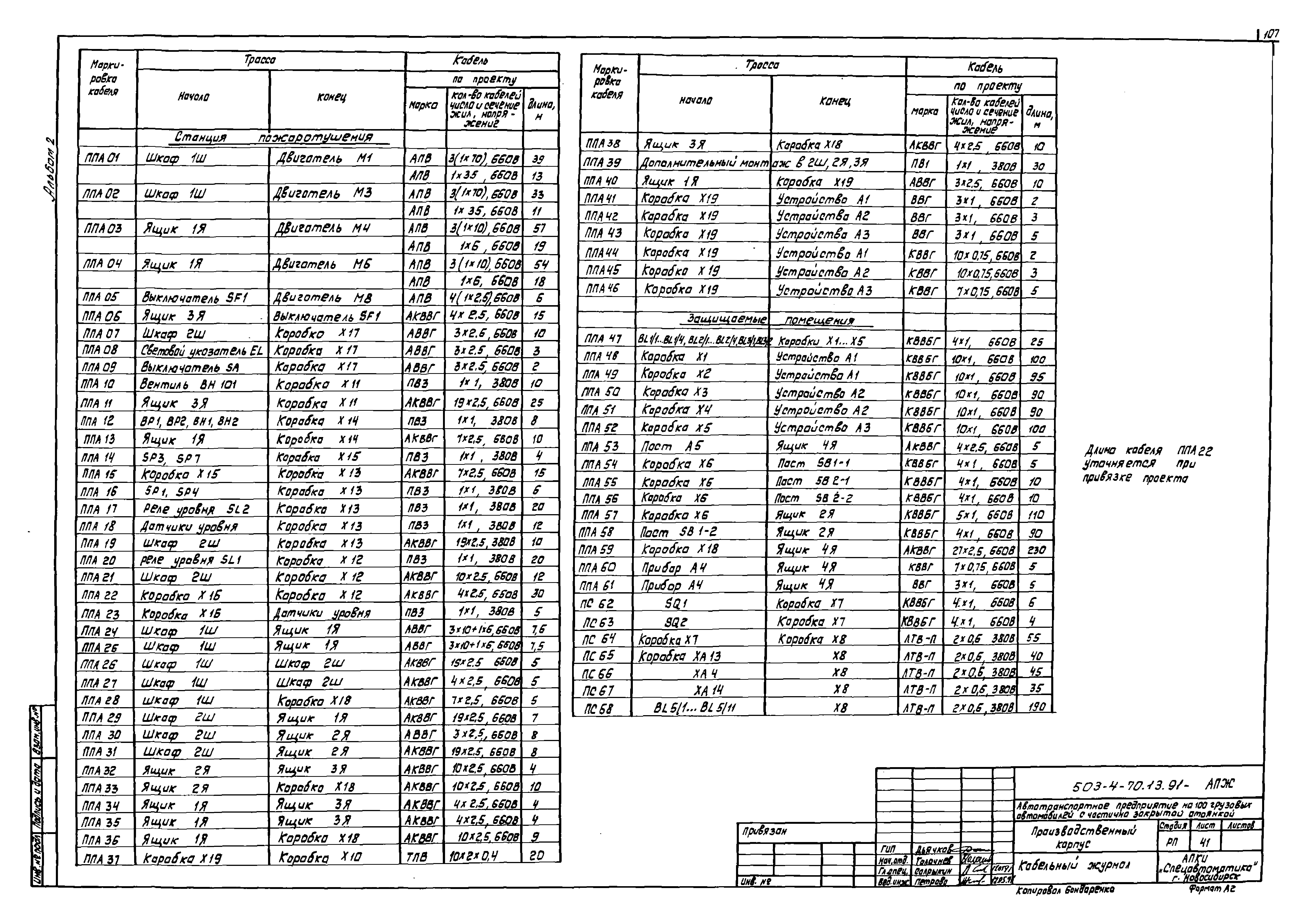 Типовой проект 503-4-70.13.91