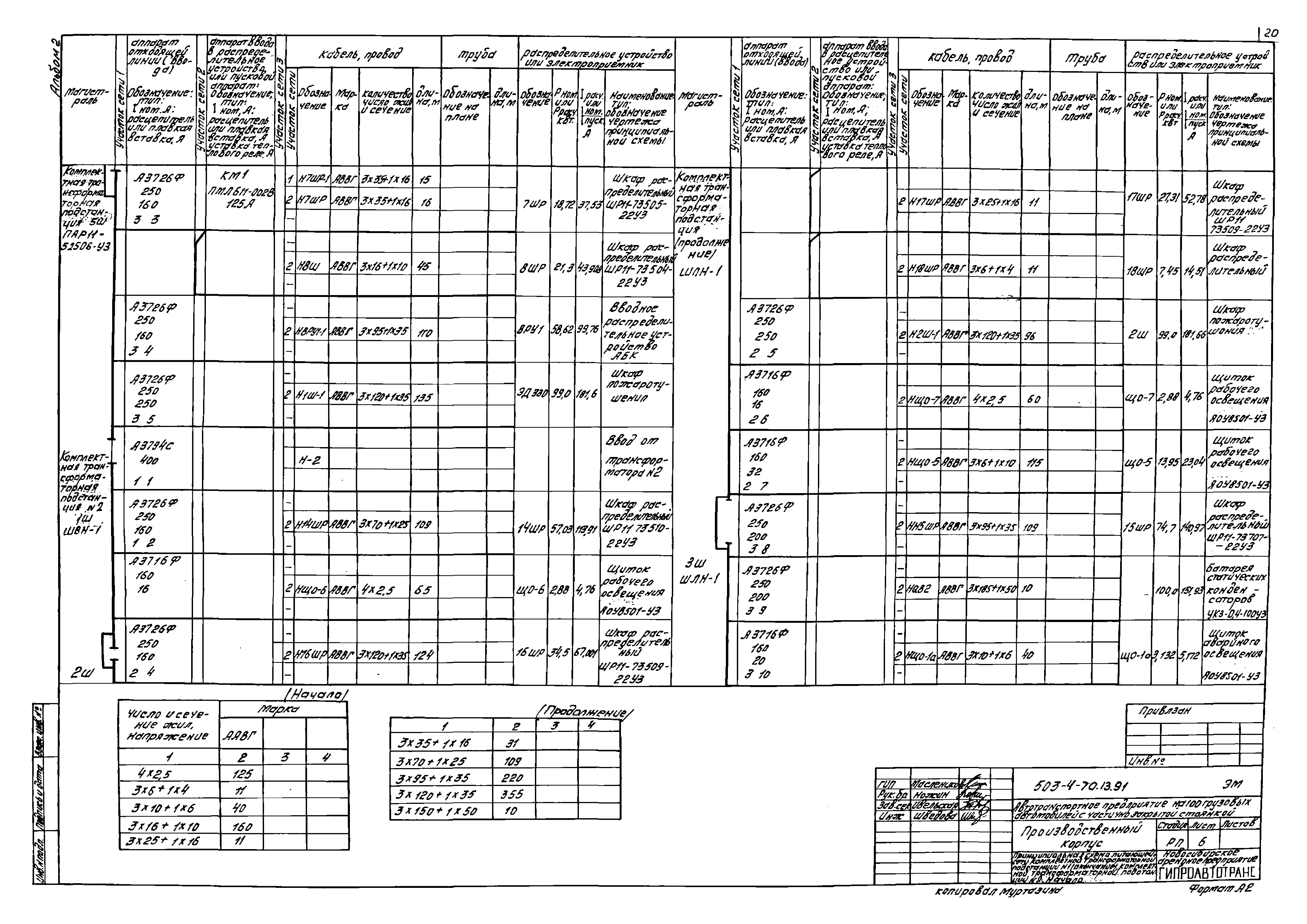 Типовой проект 503-4-70.13.91