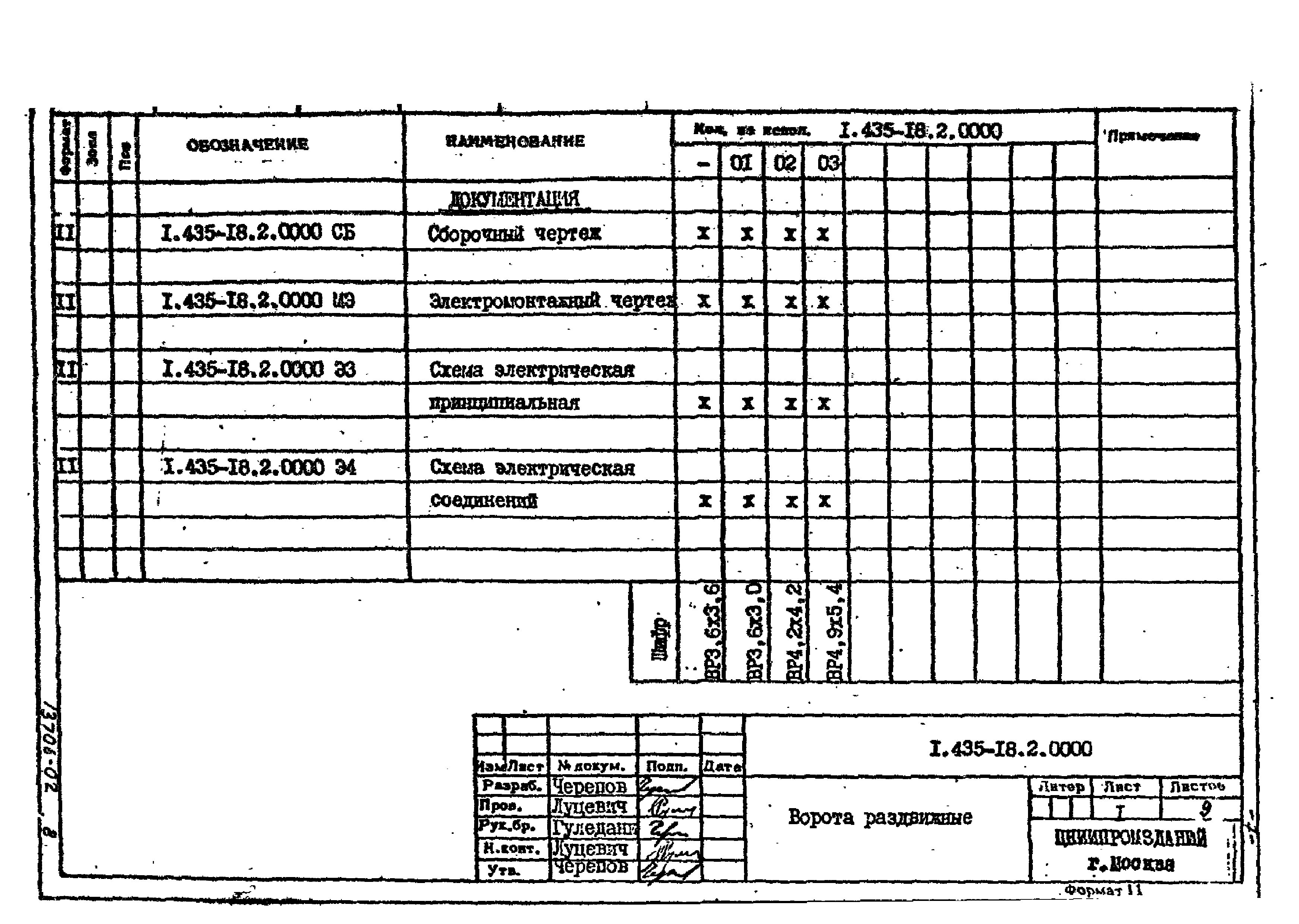 Шифр 259-75