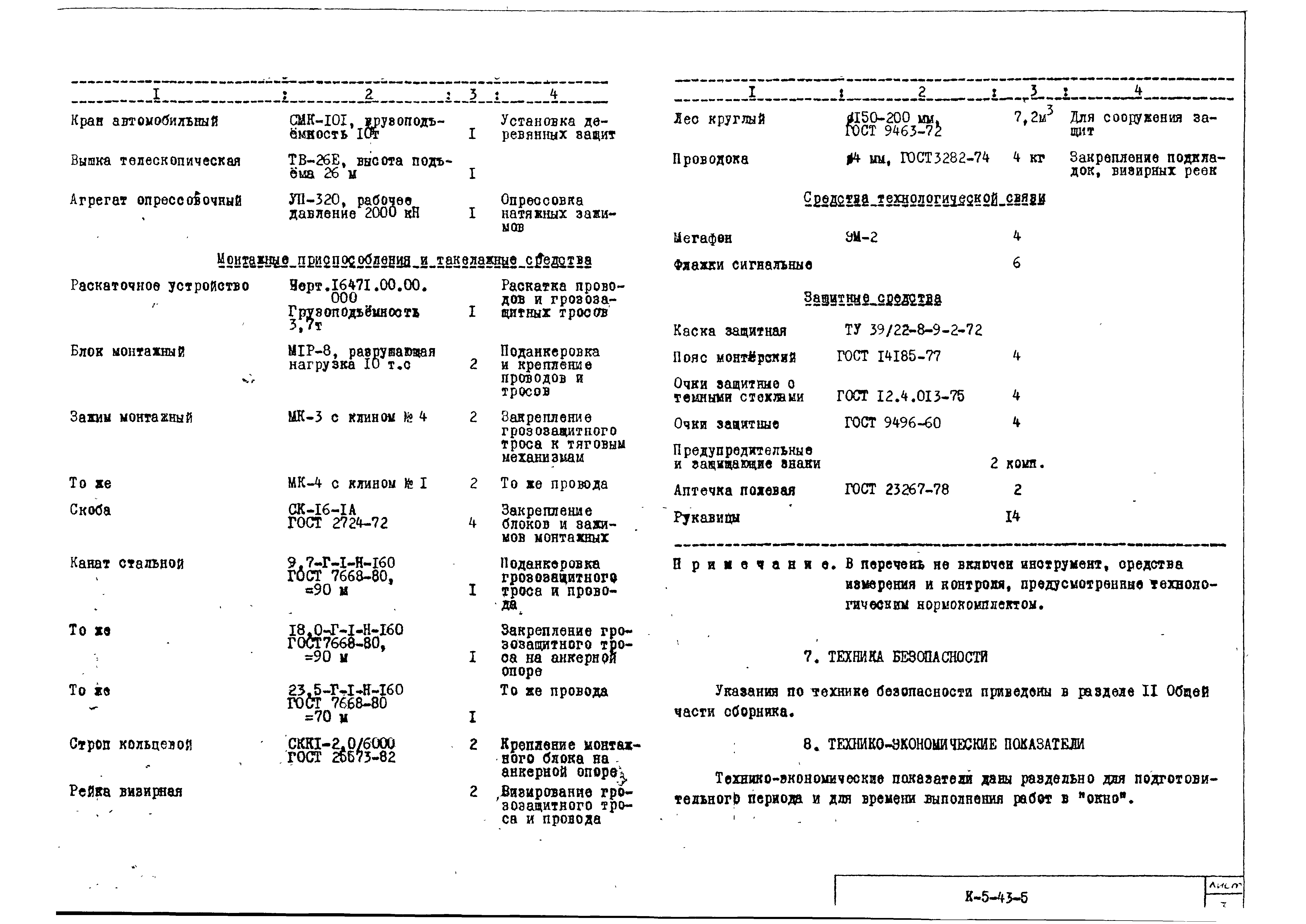 Технологическая карта К-5-43-5