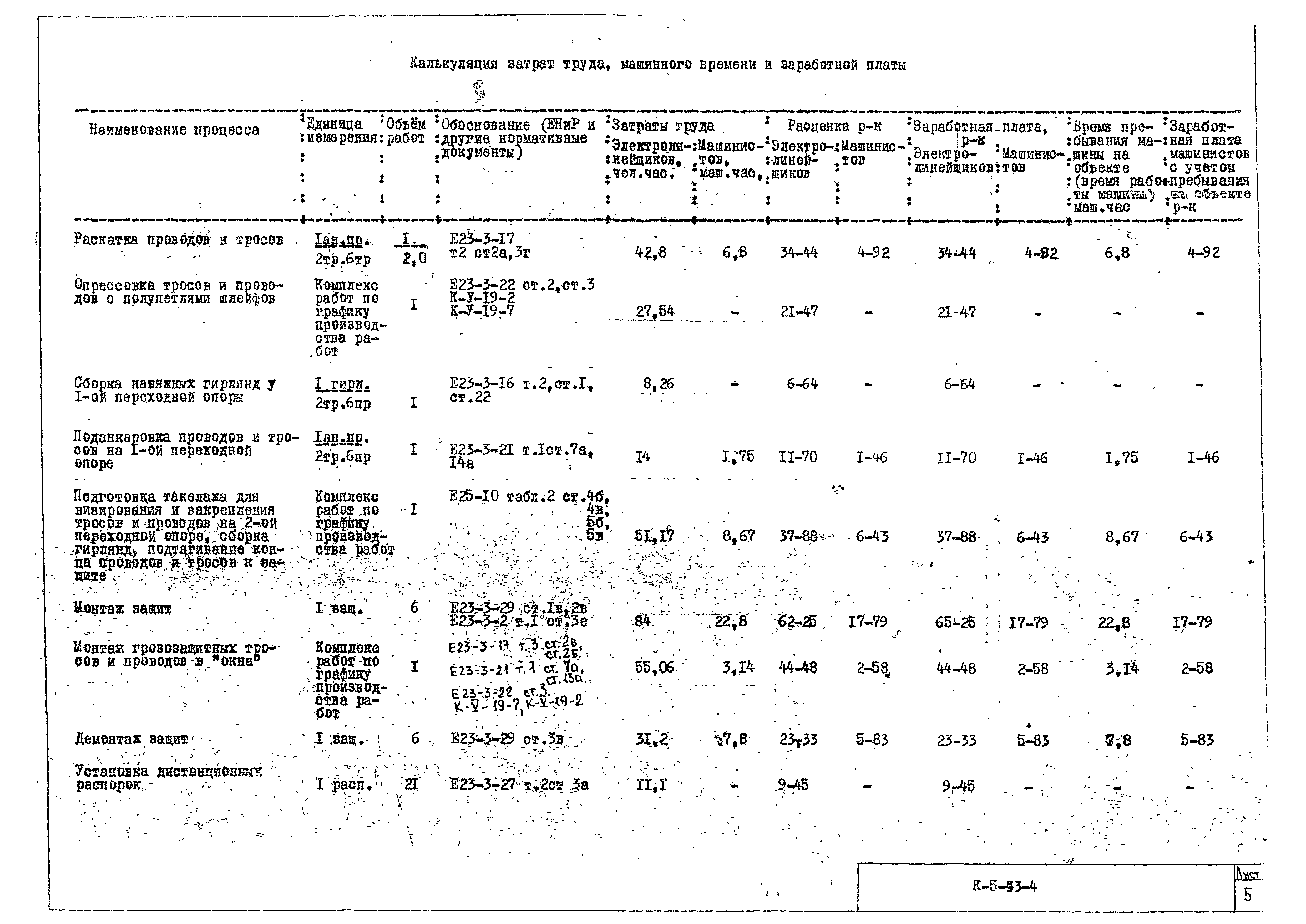 Технологическая карта К-5-43-4