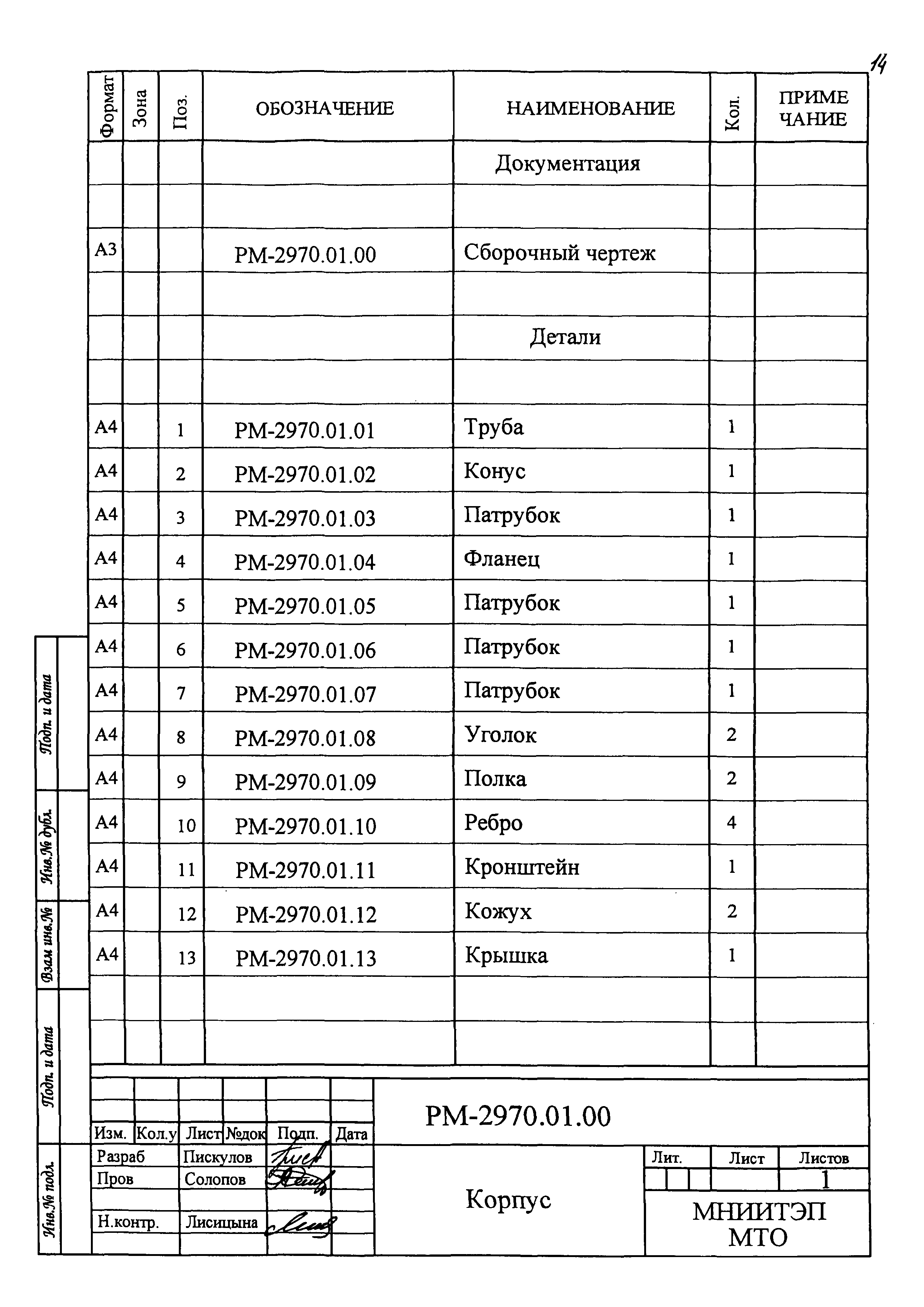 РМ 2970