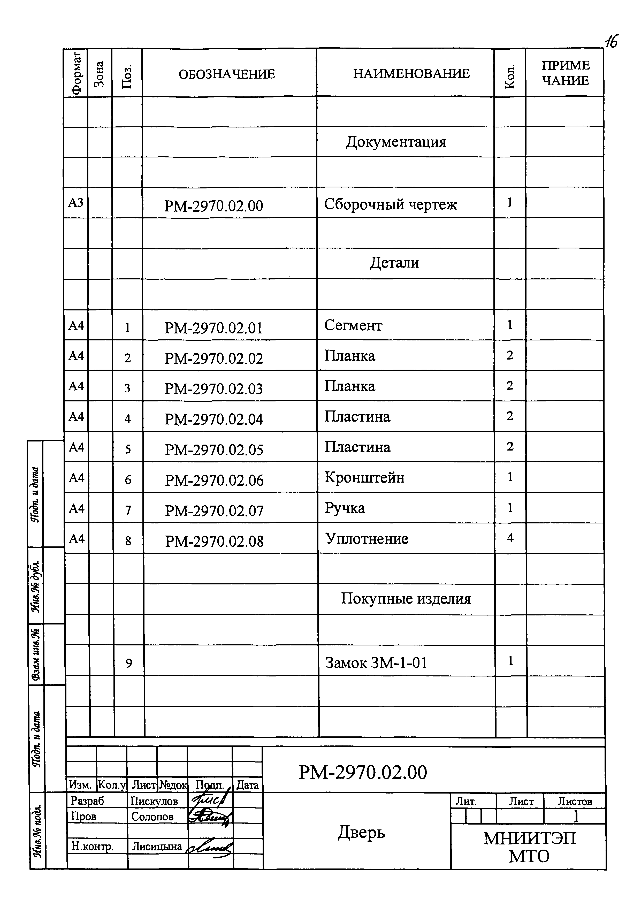 РМ 2970