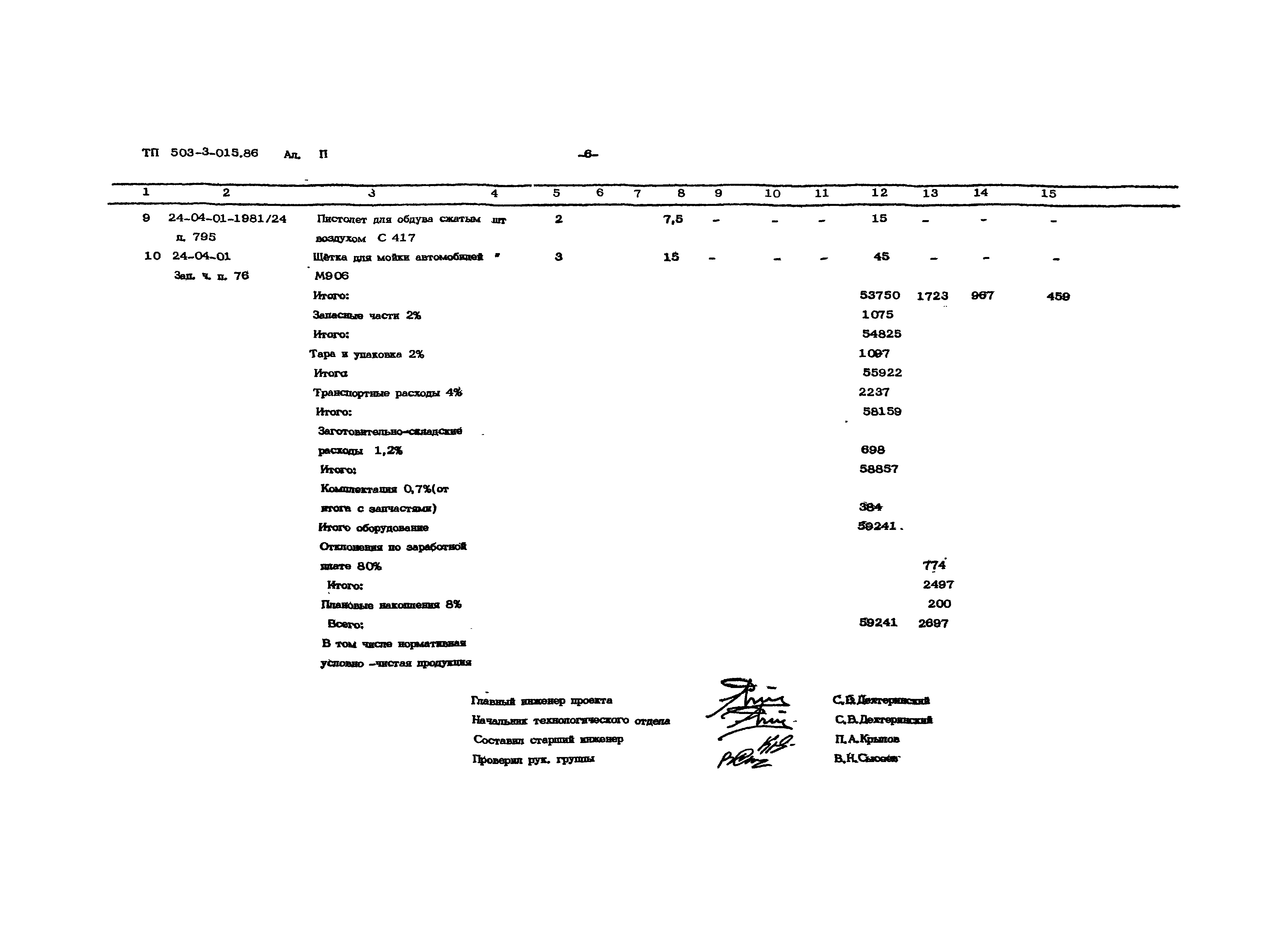 Типовые проектные решения 503-3-015.86