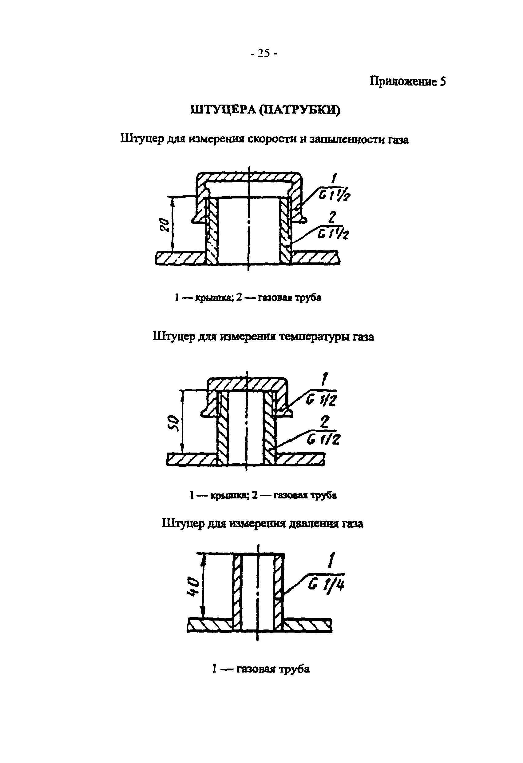 ПНД Ф 12.1.2-99