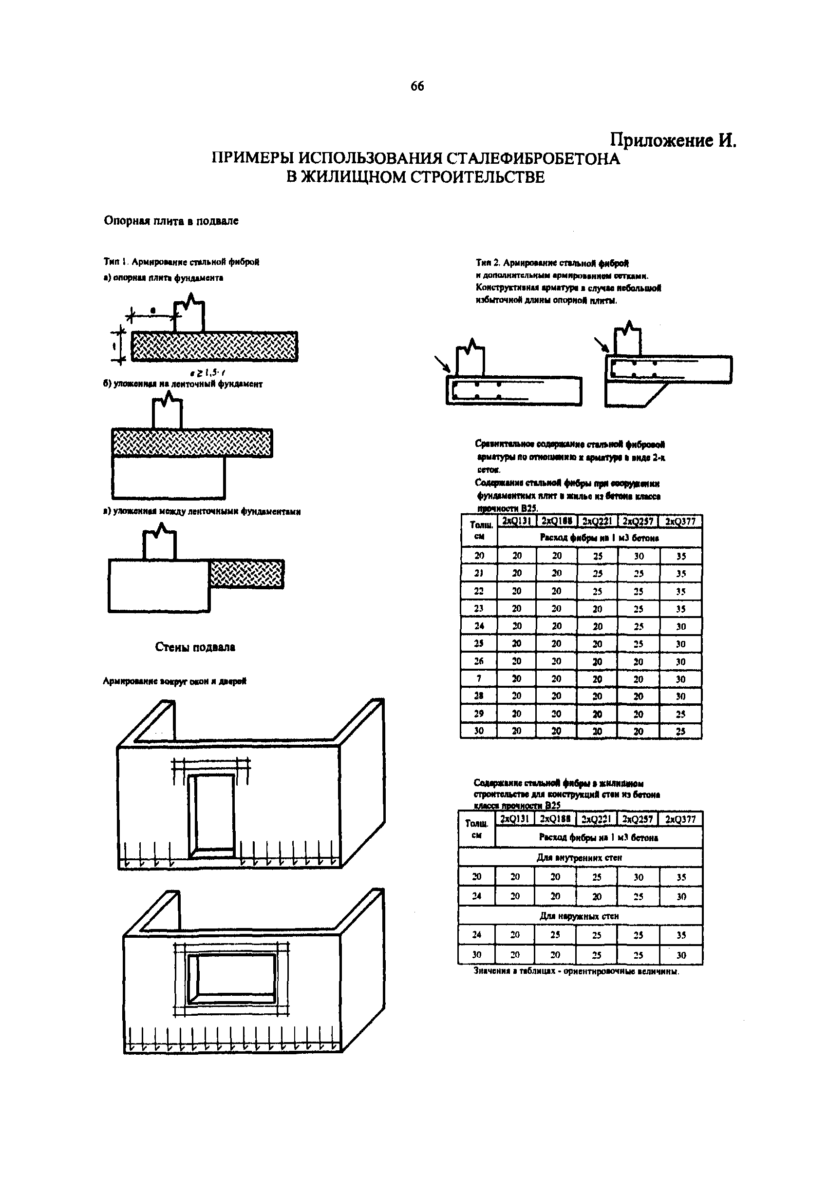 РТМ 17-01-2002