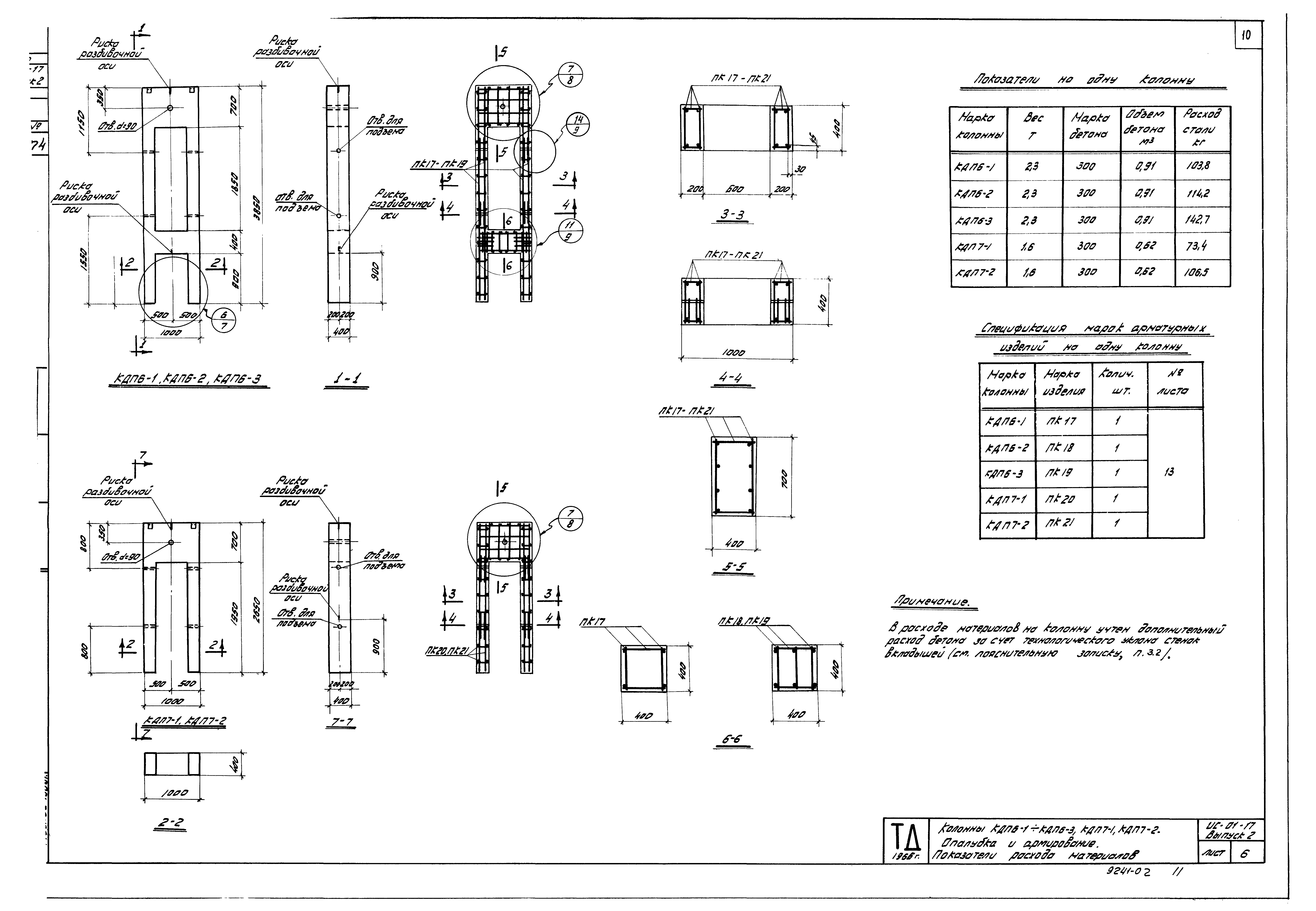 Серия ИС-01-17