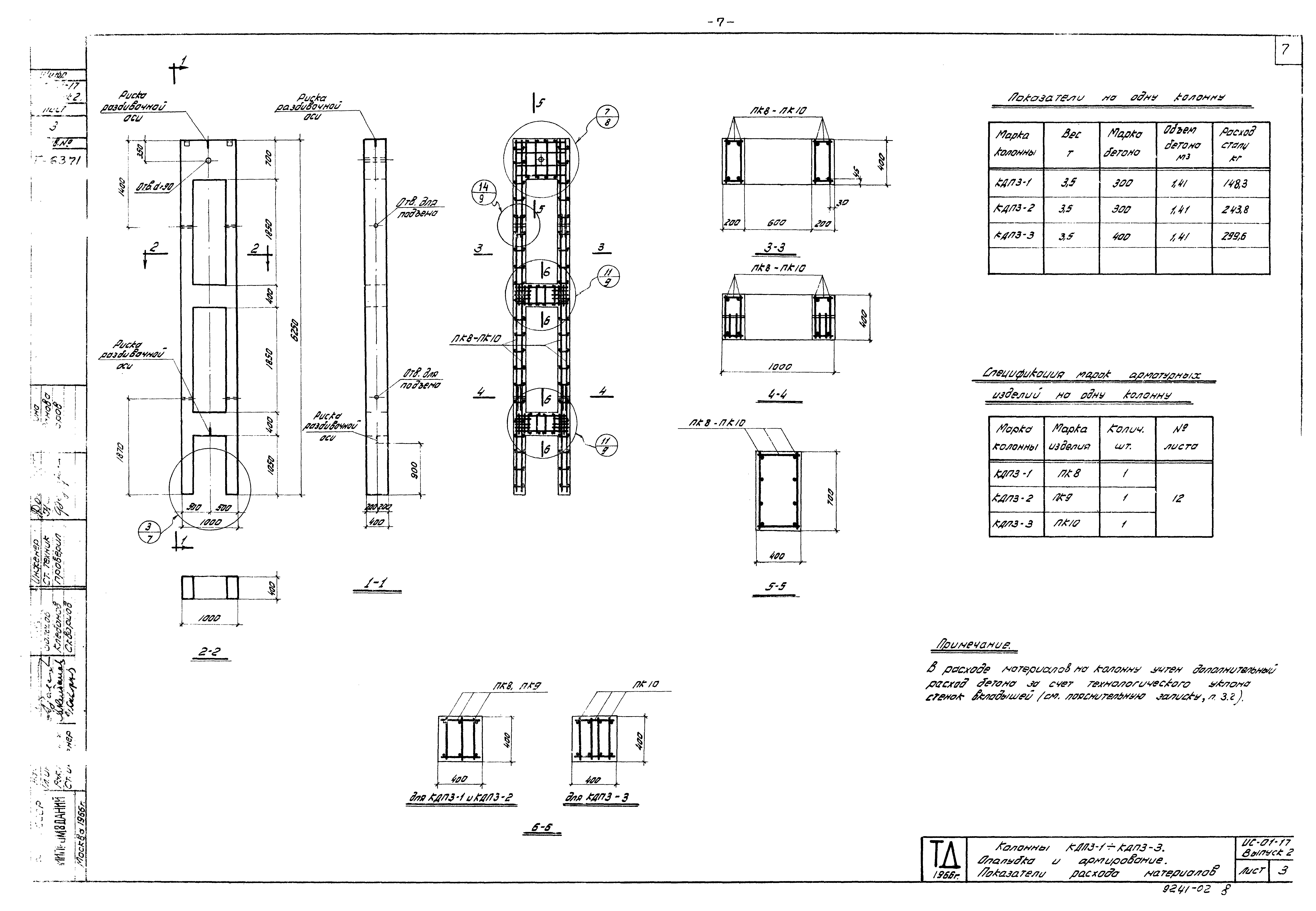 Серия ИС-01-17