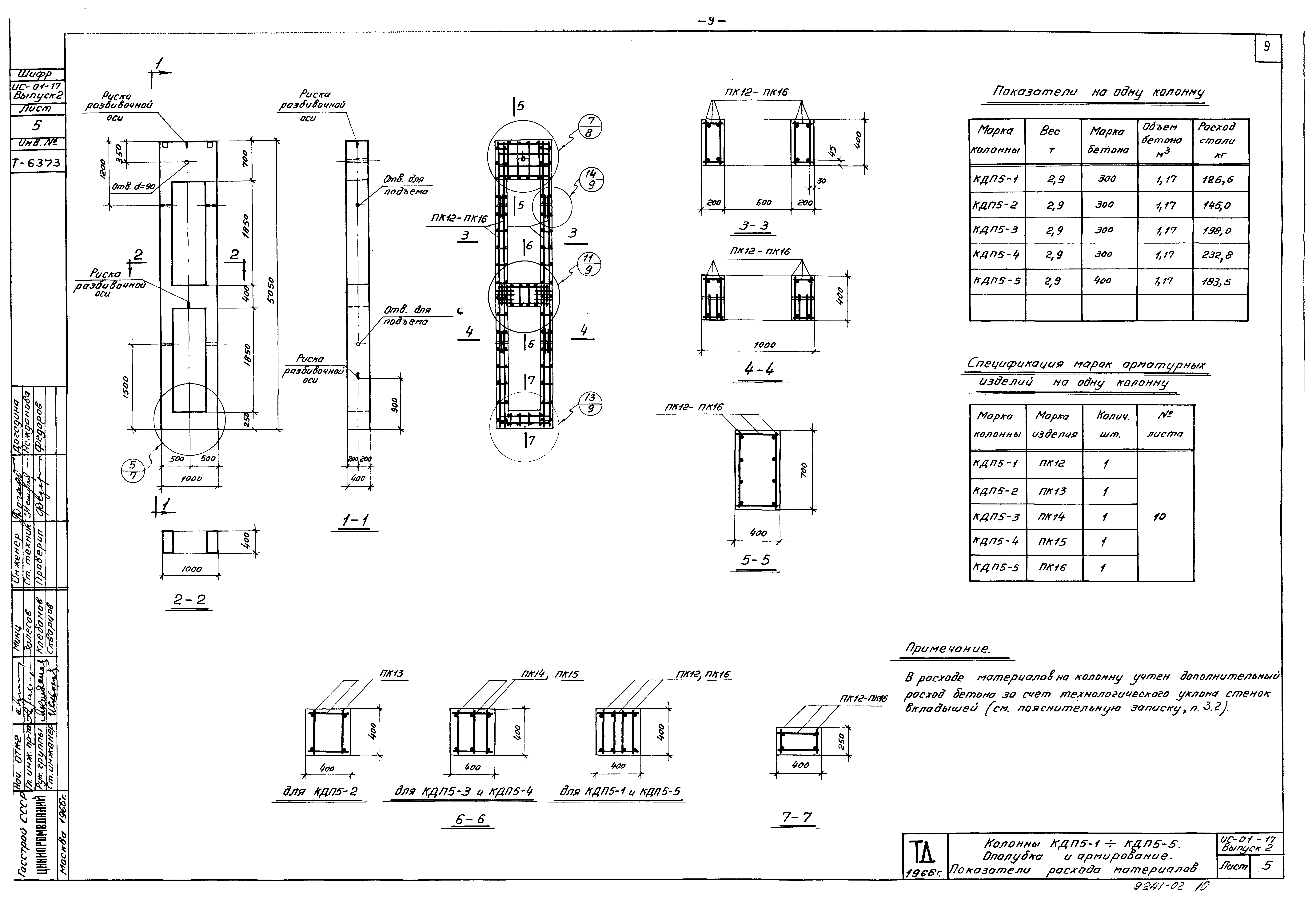 Серия ИС-01-17