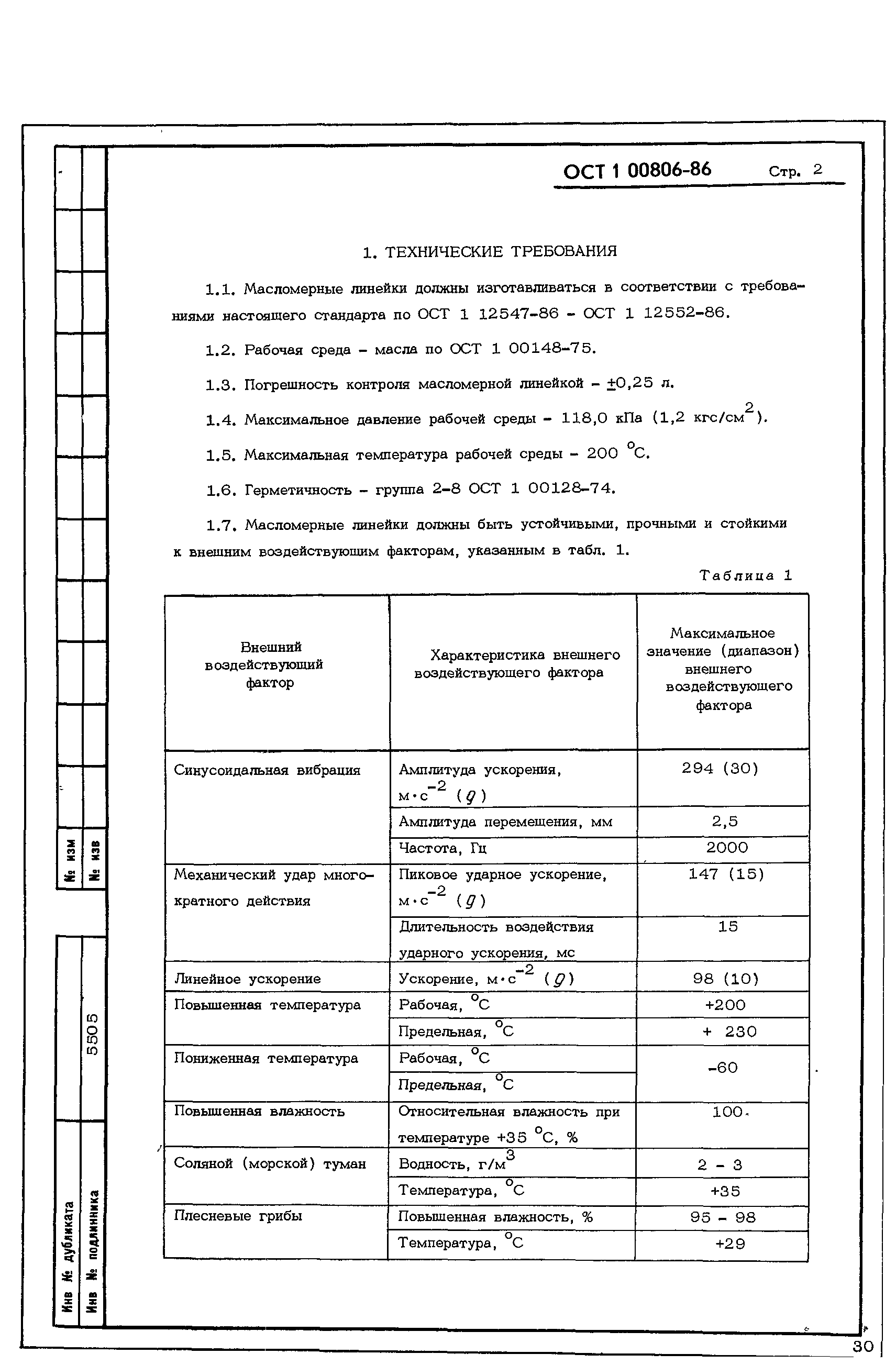 ОСТ 1 00806-86