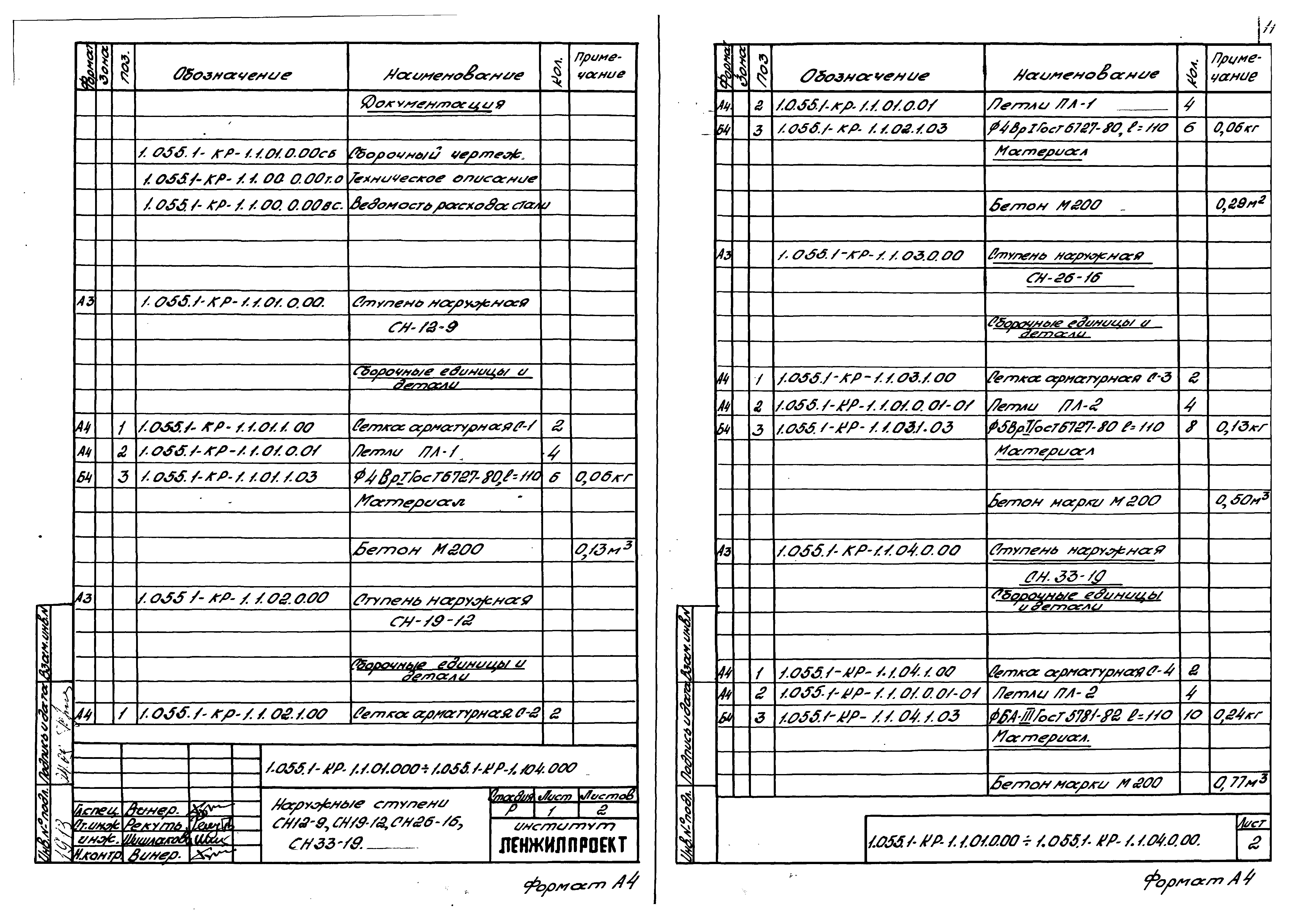 Серия 1.055.1-КР-1