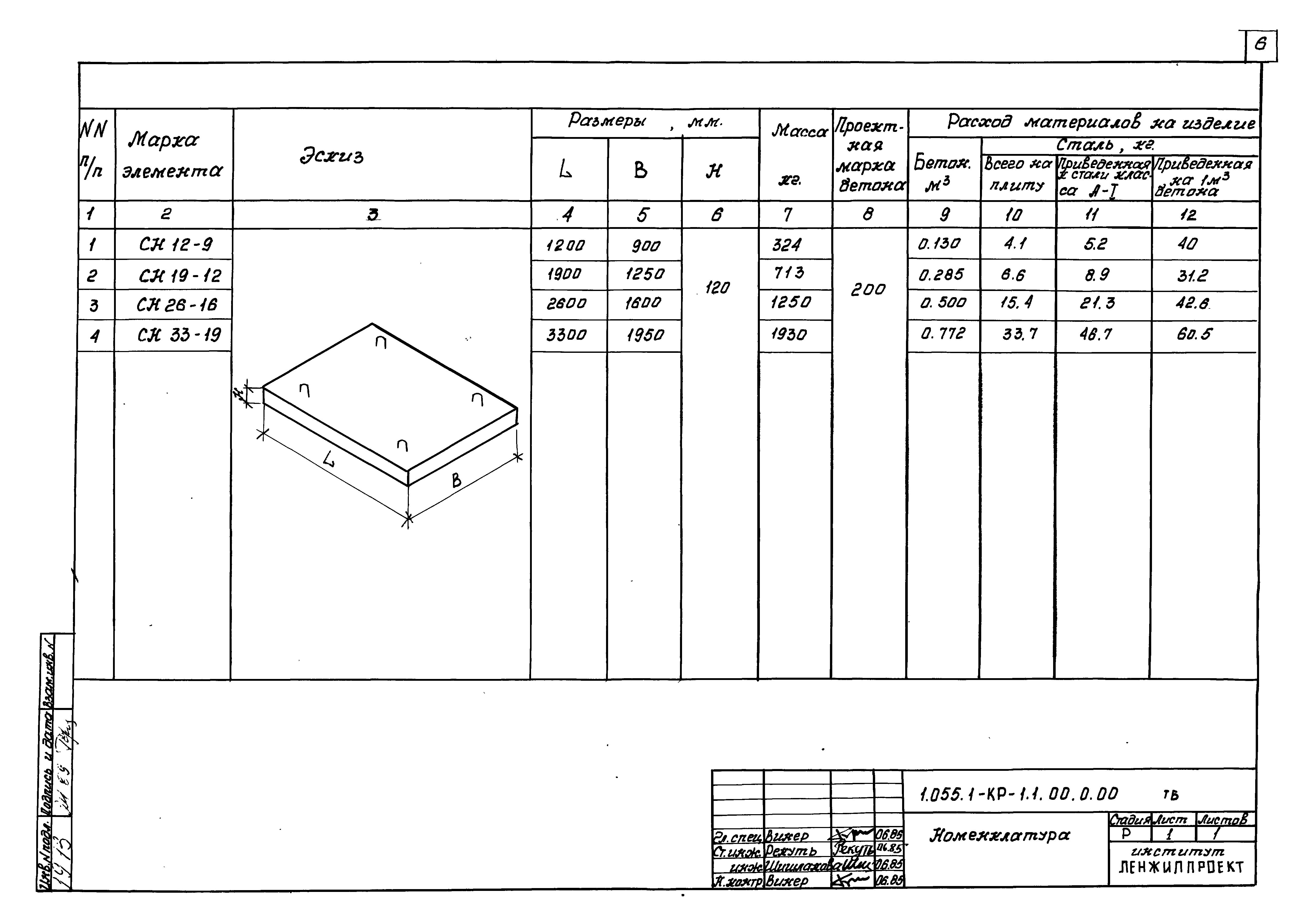 Серия 1.055.1-КР-1