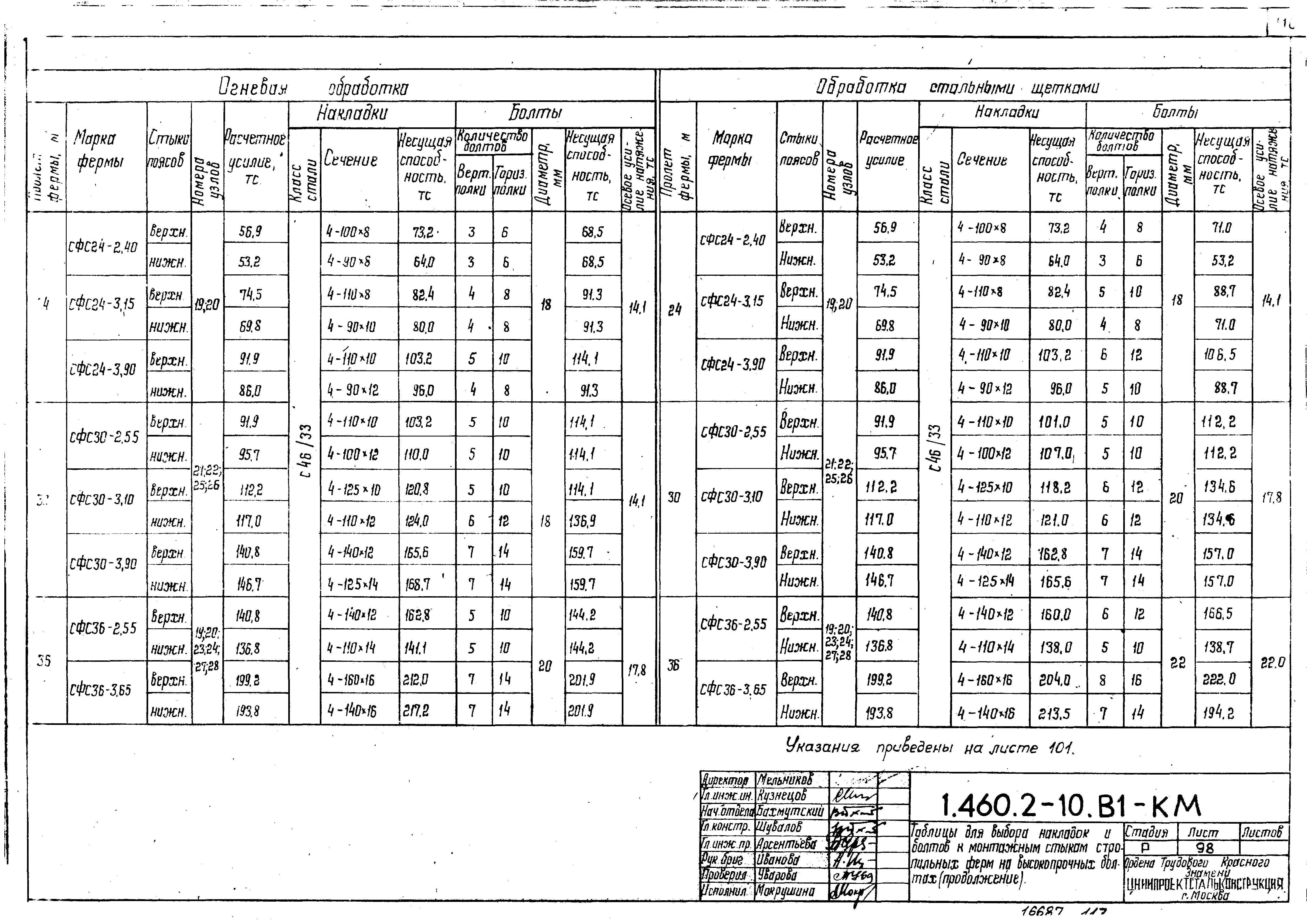 Серия 1.460.2-10