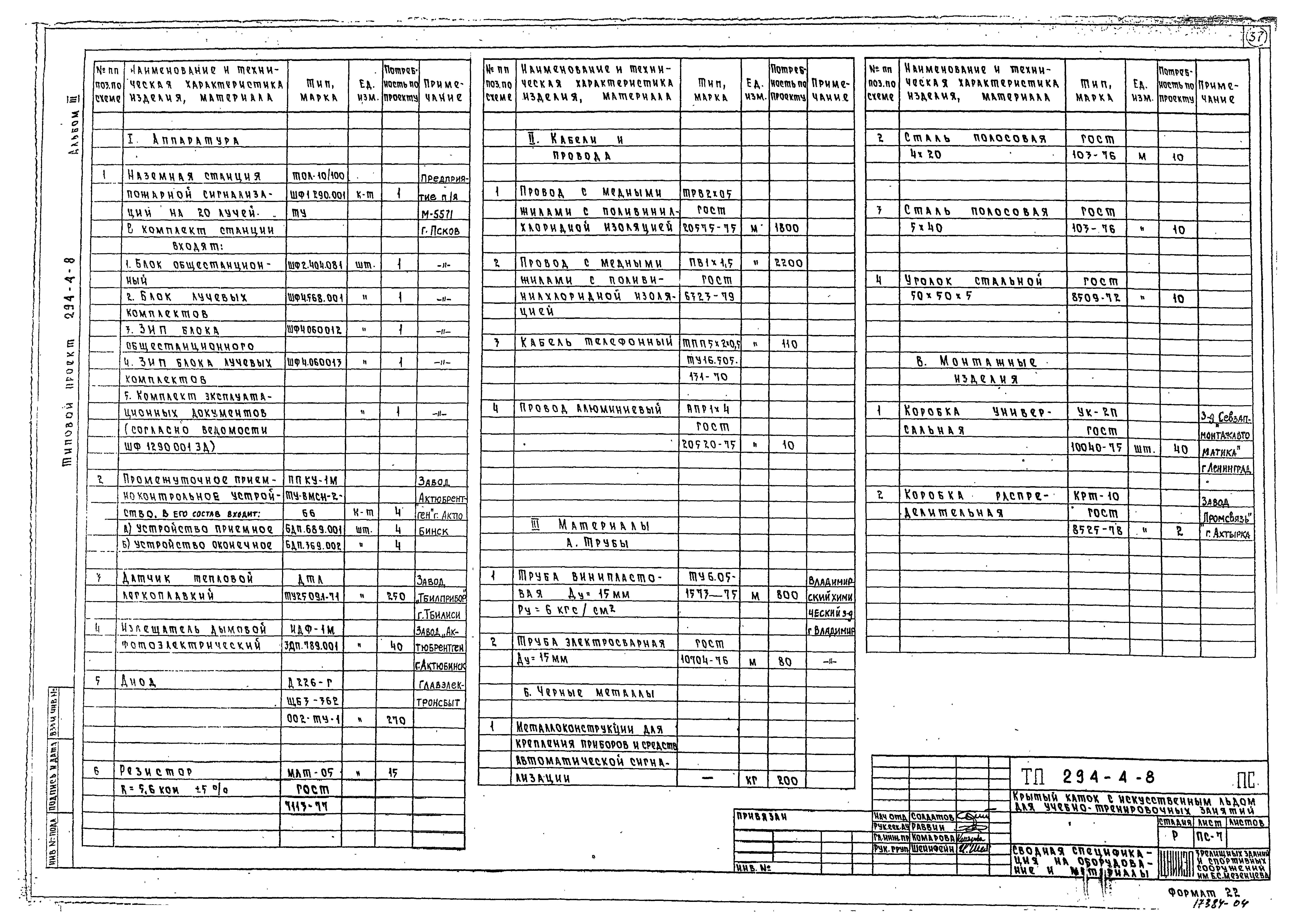 Типовой проект 294-4-8