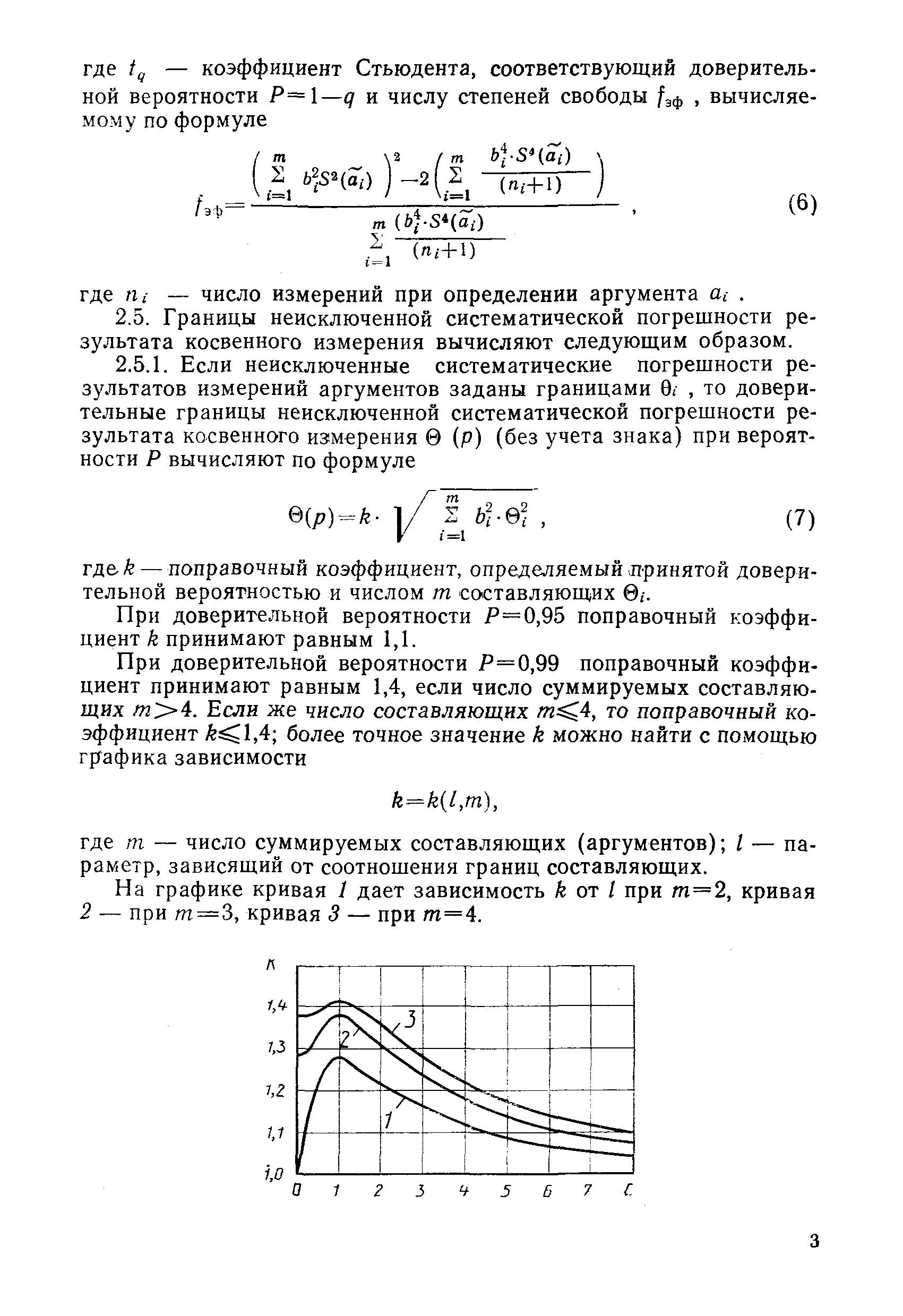 МИ 2083-90