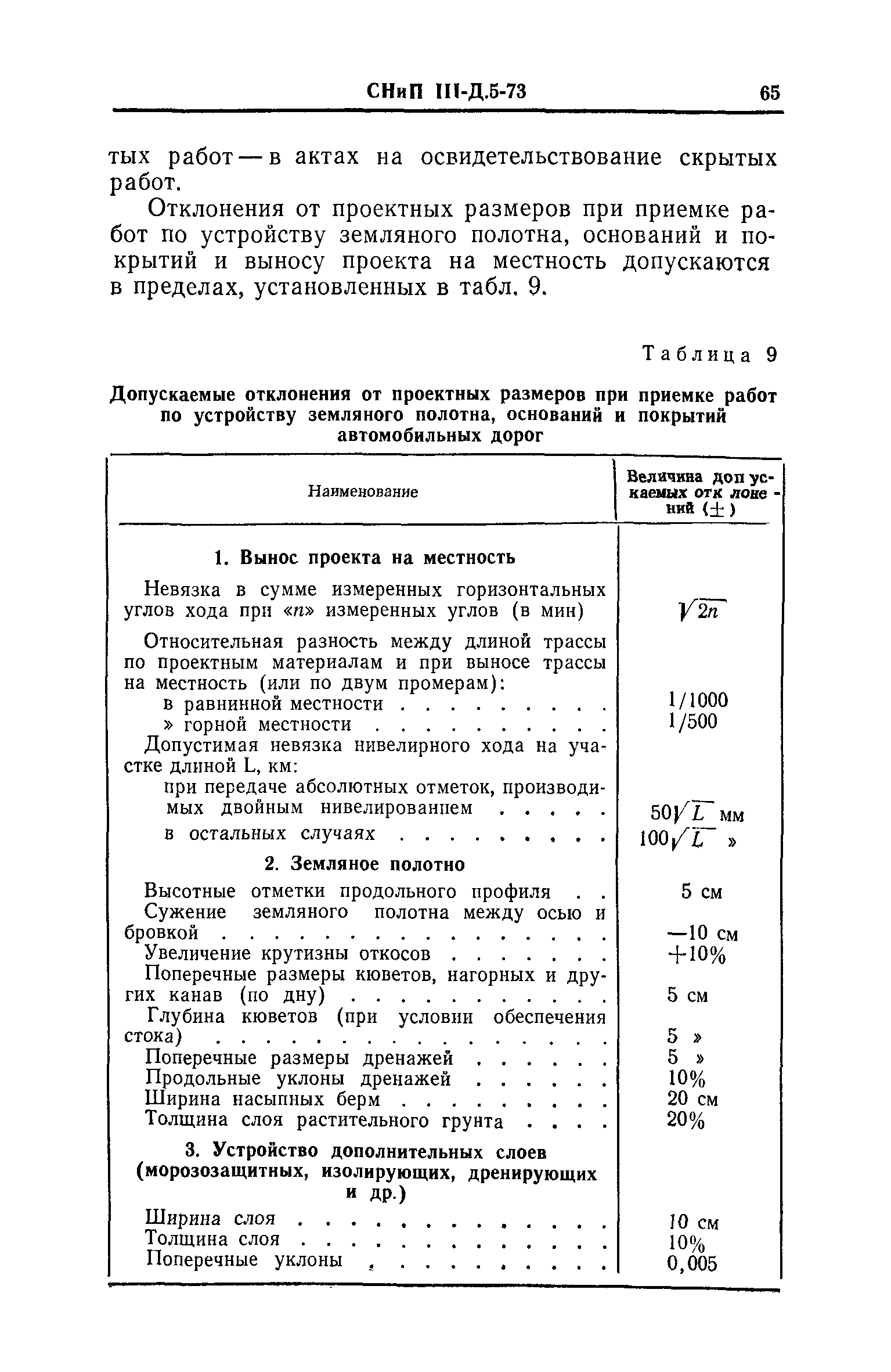 СНиП III-Д.5-73